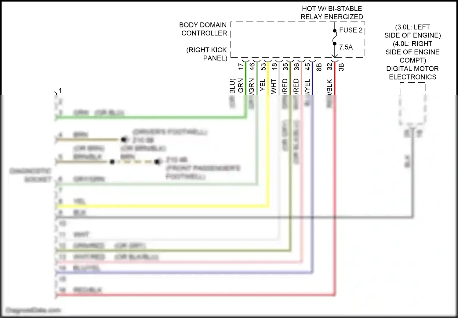 BMW X6 M F96 (2019-2023) body domain controller wiring diagram  (24 of 45)