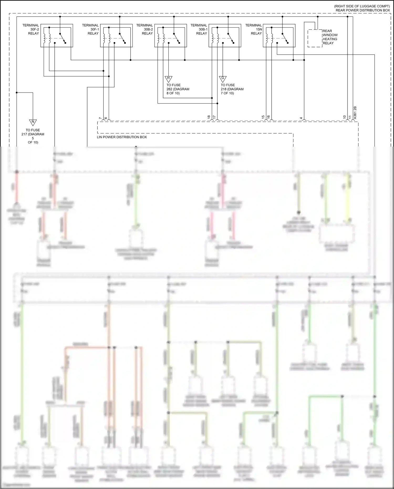 BMW X6 M F96 (2019-2023) front electric active roll stabilization wiring diagram  (3 of 3)