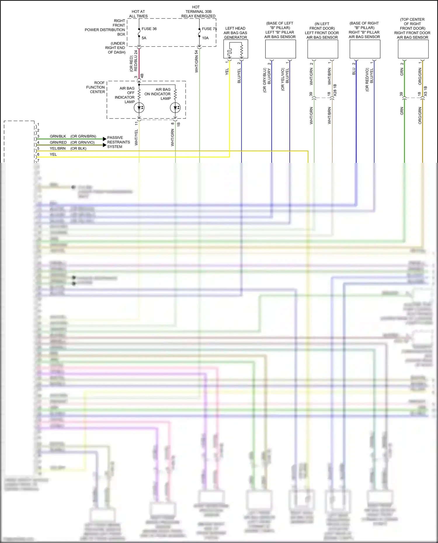 BMW X6 M F96 (2019-2023) passive restraints system wiring diagram  (1 of 1)