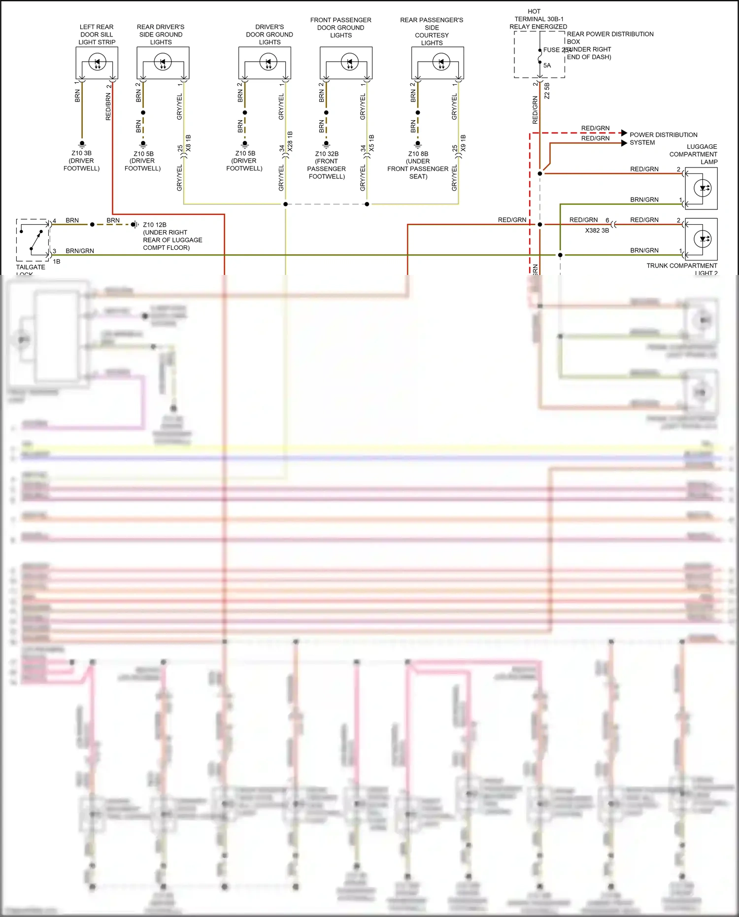 BMW X6 M F96 (2019-2023) power distribution system wiring diagram  (3 of 5)