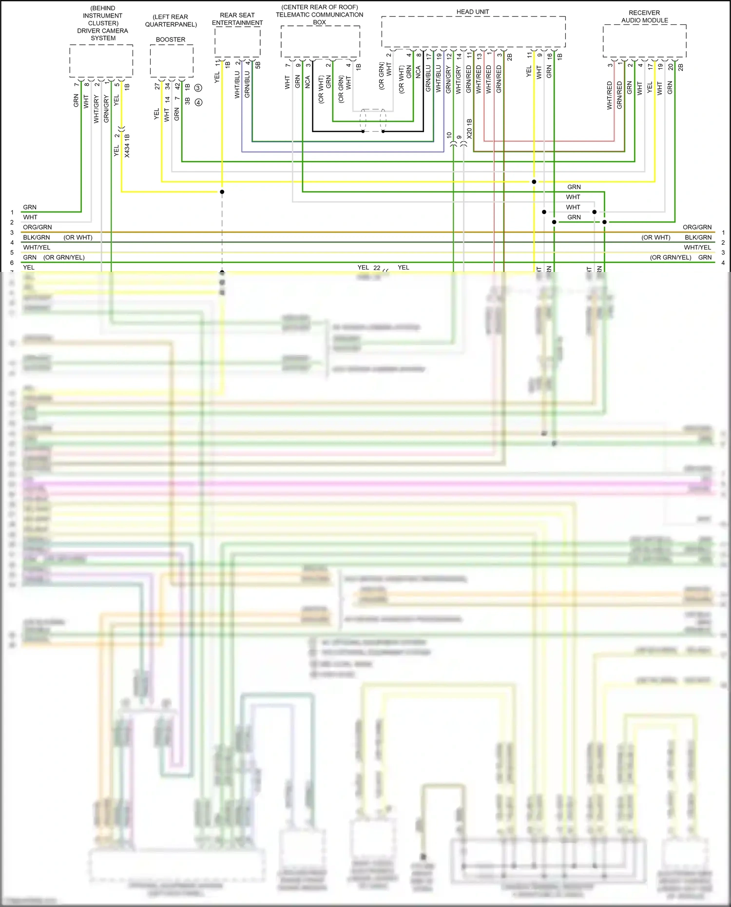 BMW X6 M F96 (2019-2023) receiver audio module wiring diagram  (2 of 15)