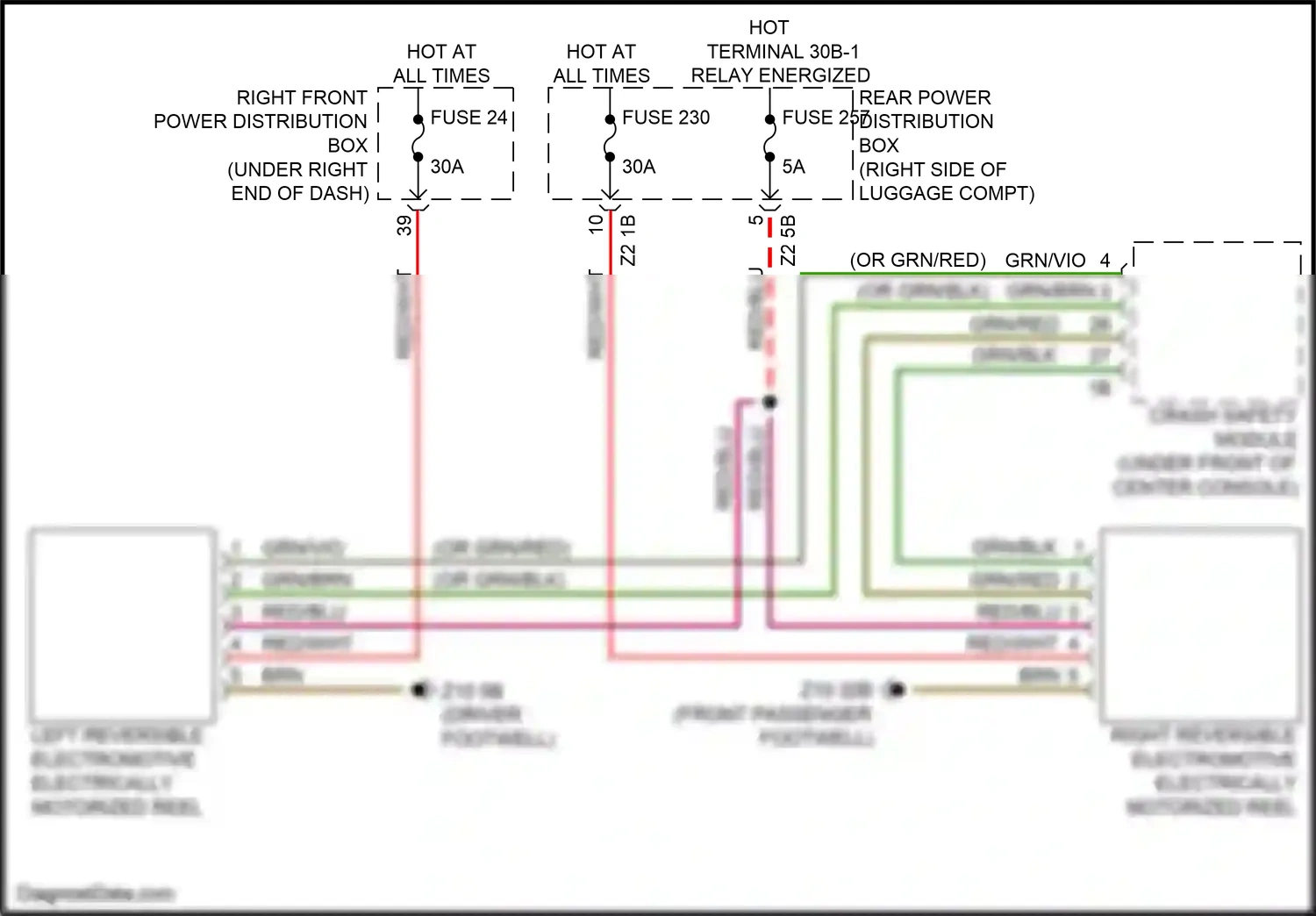 BMW X6 M F96 (2019-2023) red/blu wiring diagram  (38 of 50)