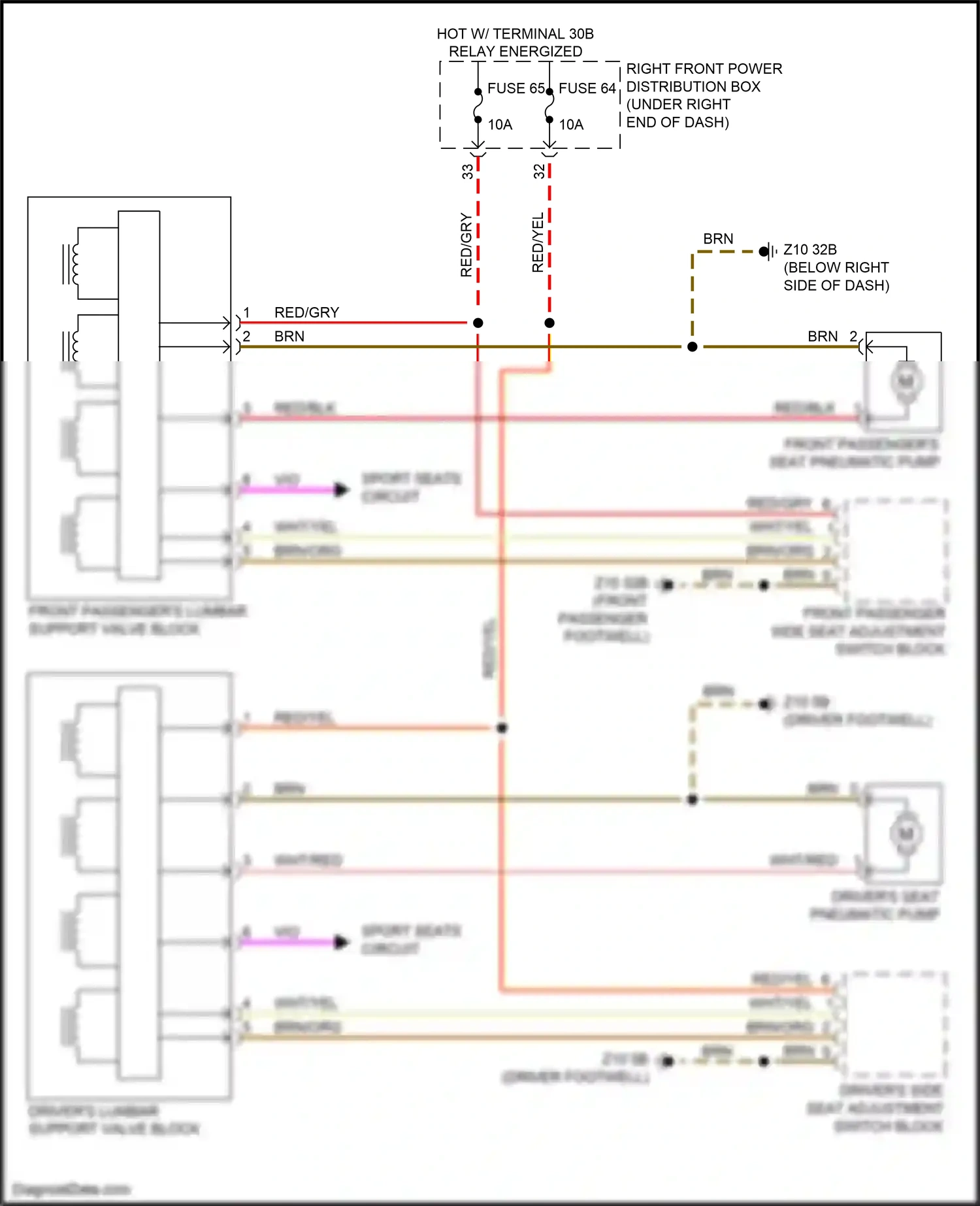 BMW X6 M F96 (2019-2023) right front power distribution box wiring diagram  (15 of 60)