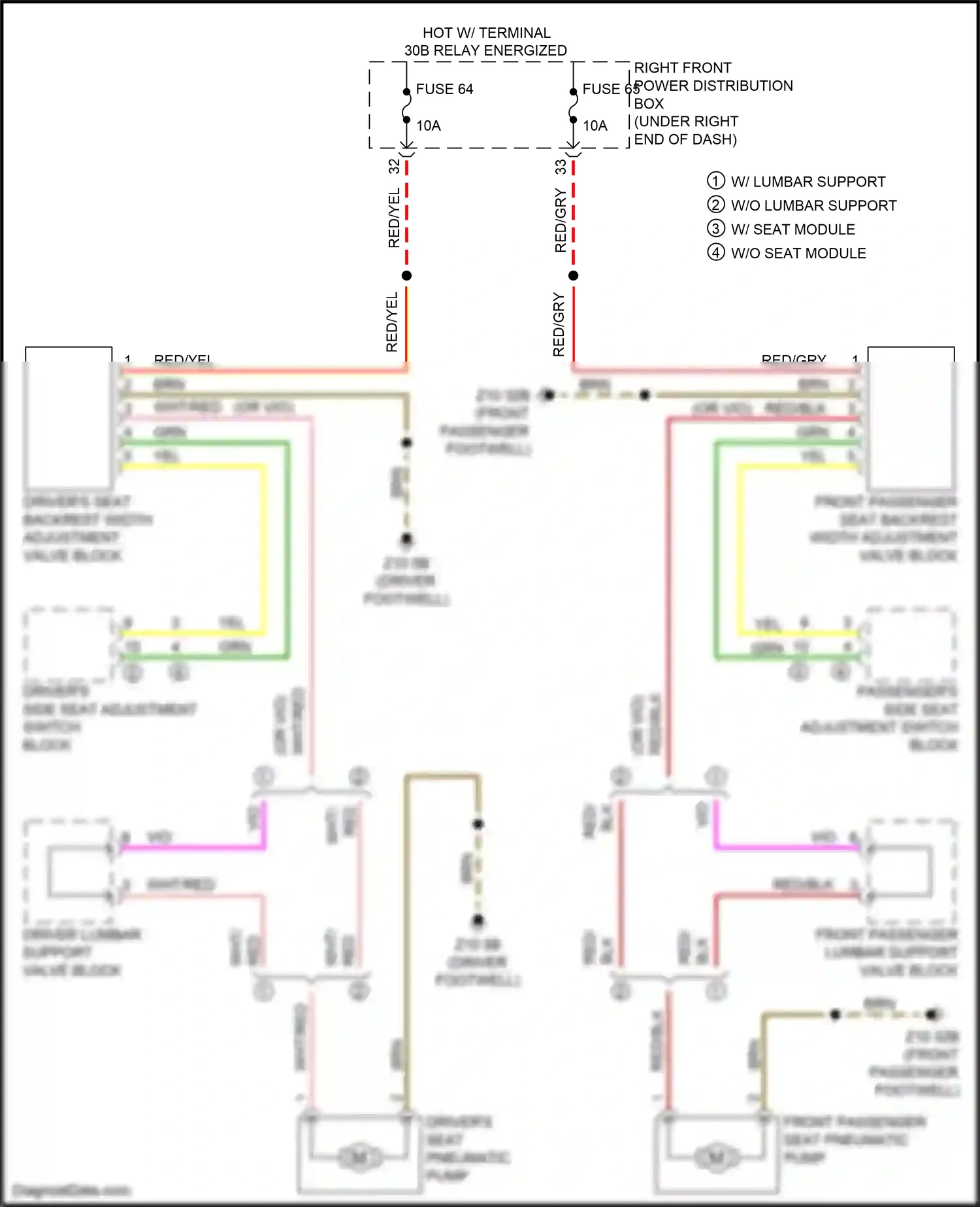 BMW X6 M F96 (2019-2023) right front power distribution box wiring diagram  (20 of 60)