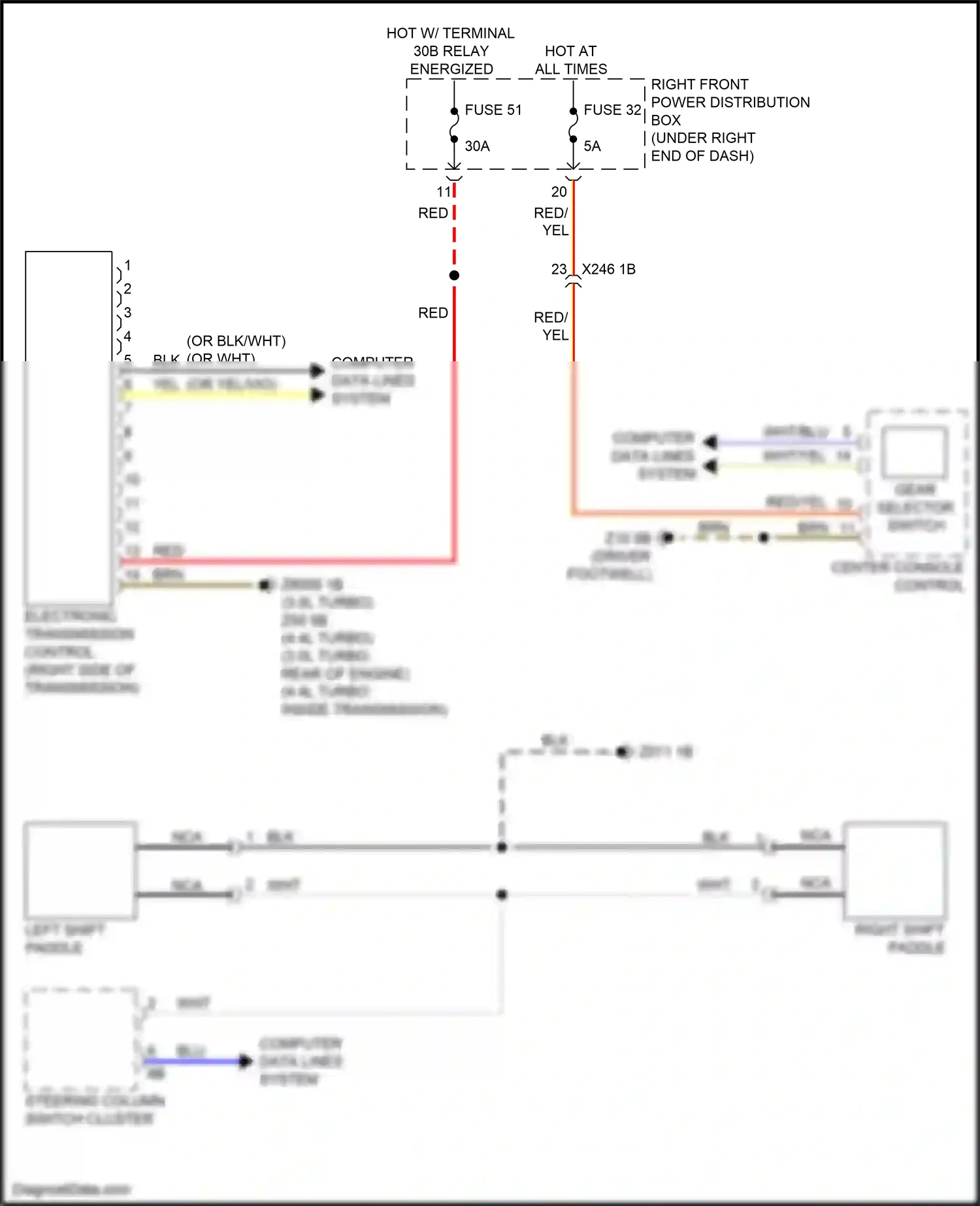 BMW X6 M F96 (2019-2023) right shift paddle wiring diagram  (1 of 1)