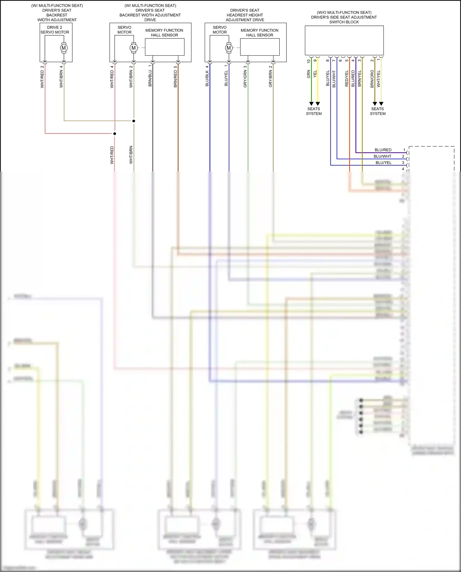 BMW X6 M F96 (2019-2023) w/ multi- function seat wiring diagram  (2 of 5)
