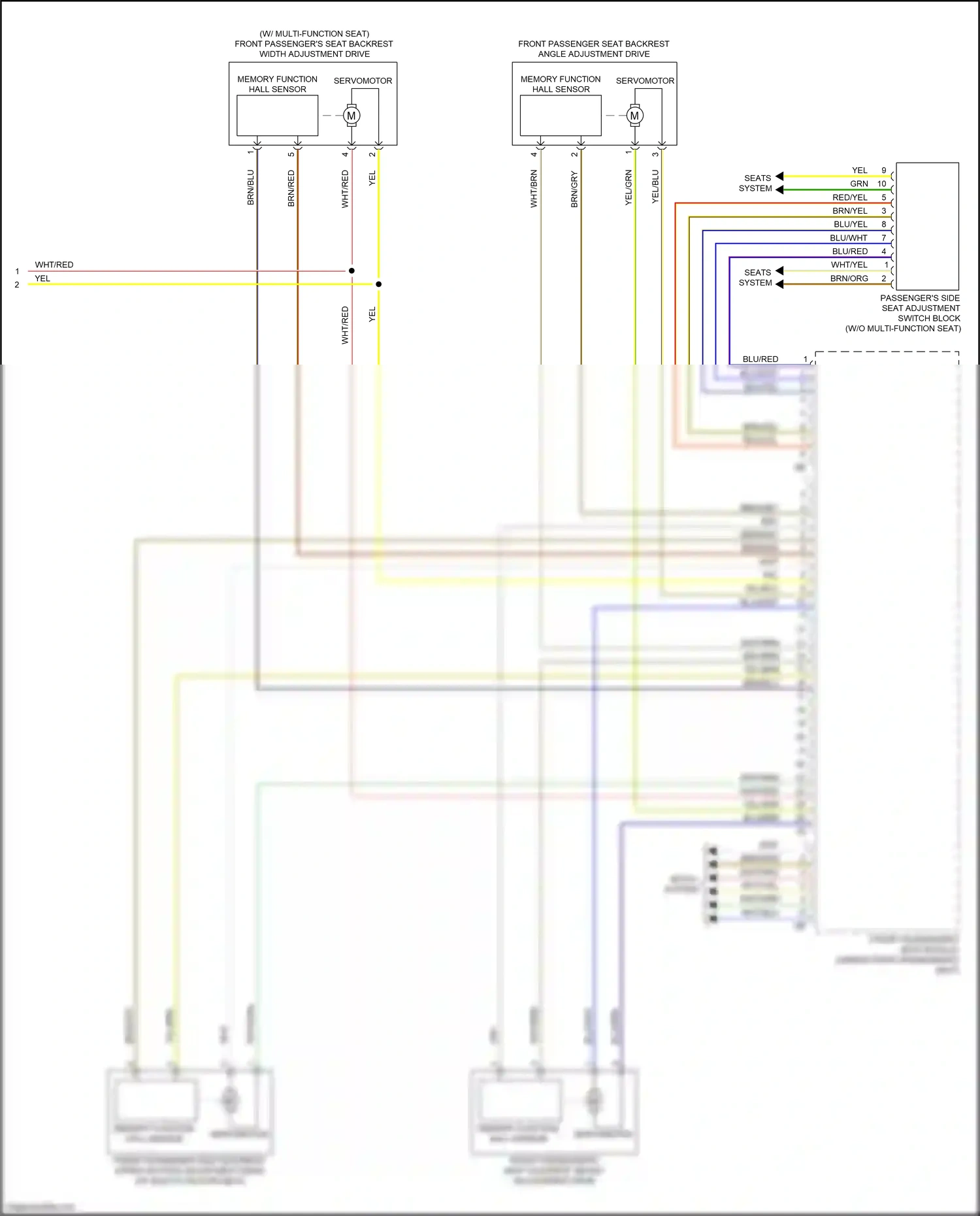 BMW X6 M F96 (2019-2023) w/o multi- function seat wiring diagram  (3 of 3)
