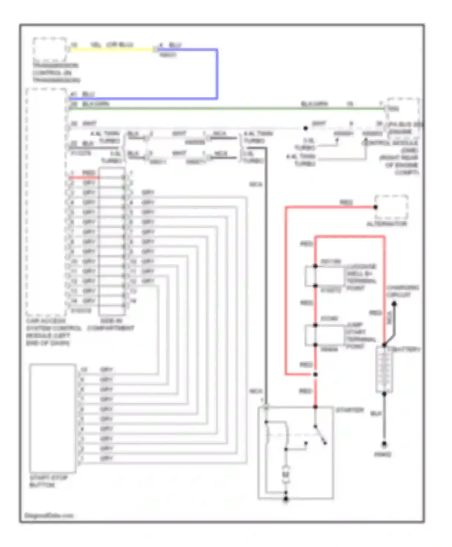 X6 BMW E71 facelift (2012-2014): Starting circuit