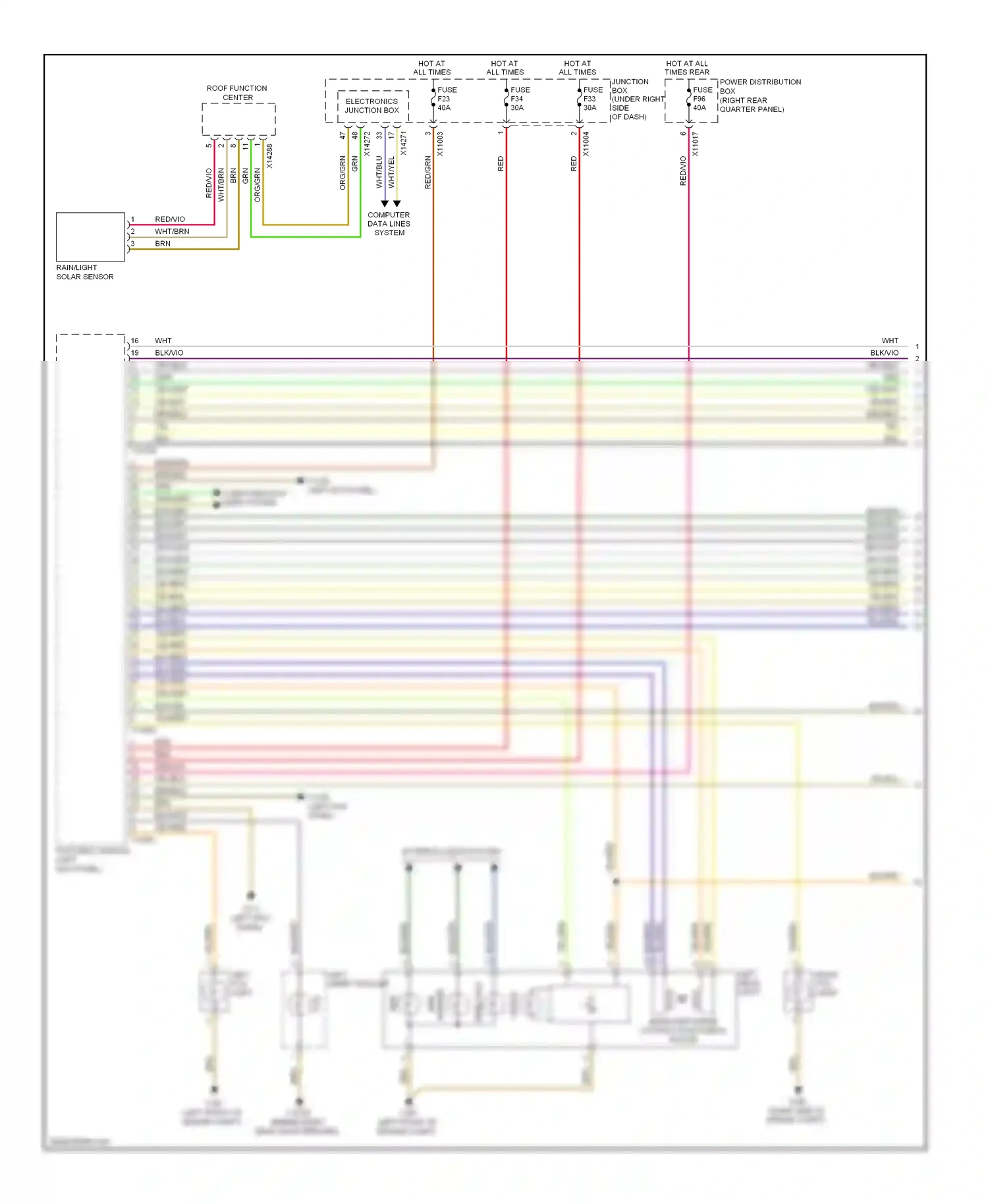BMW X6 E71 facelift (2012-2014) (left kick panel) wiring diagram  (27 of 53)