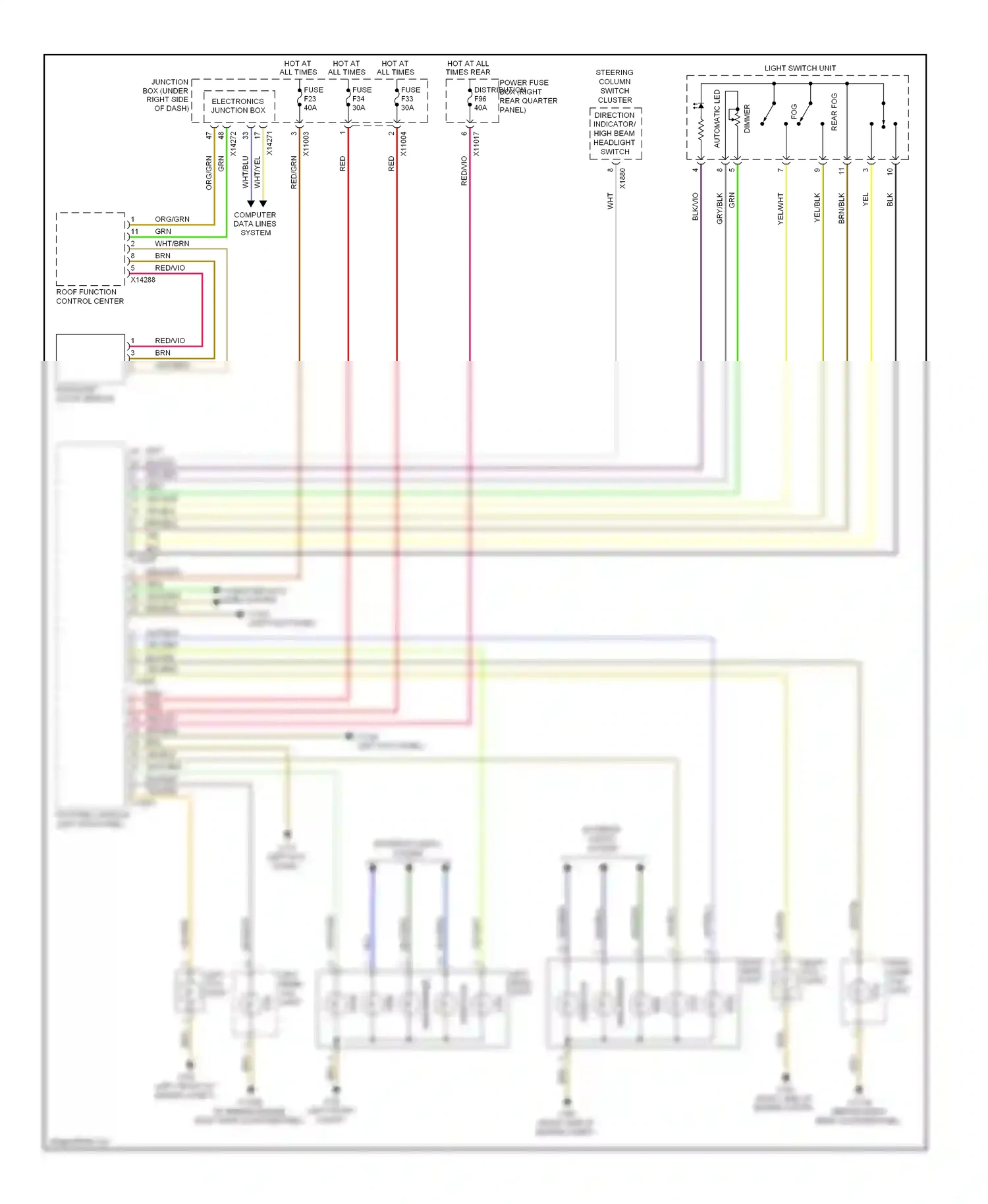 BMW X6 E71 facelift (2012-2014) (left kick panel) wiring diagram  (26 of 53)
