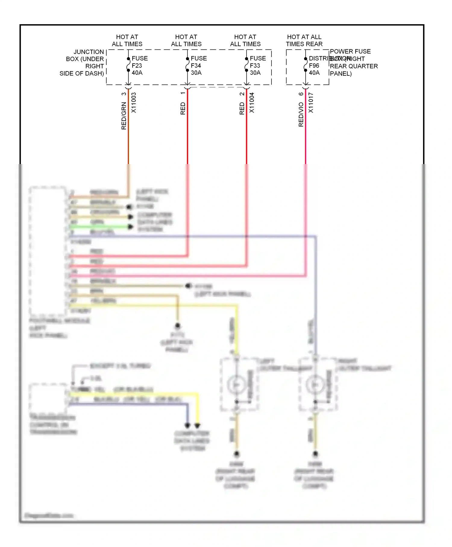 BMW X6 E71 facelift (2012-2014) (left kick panel) wiring diagram  (13 of 53)