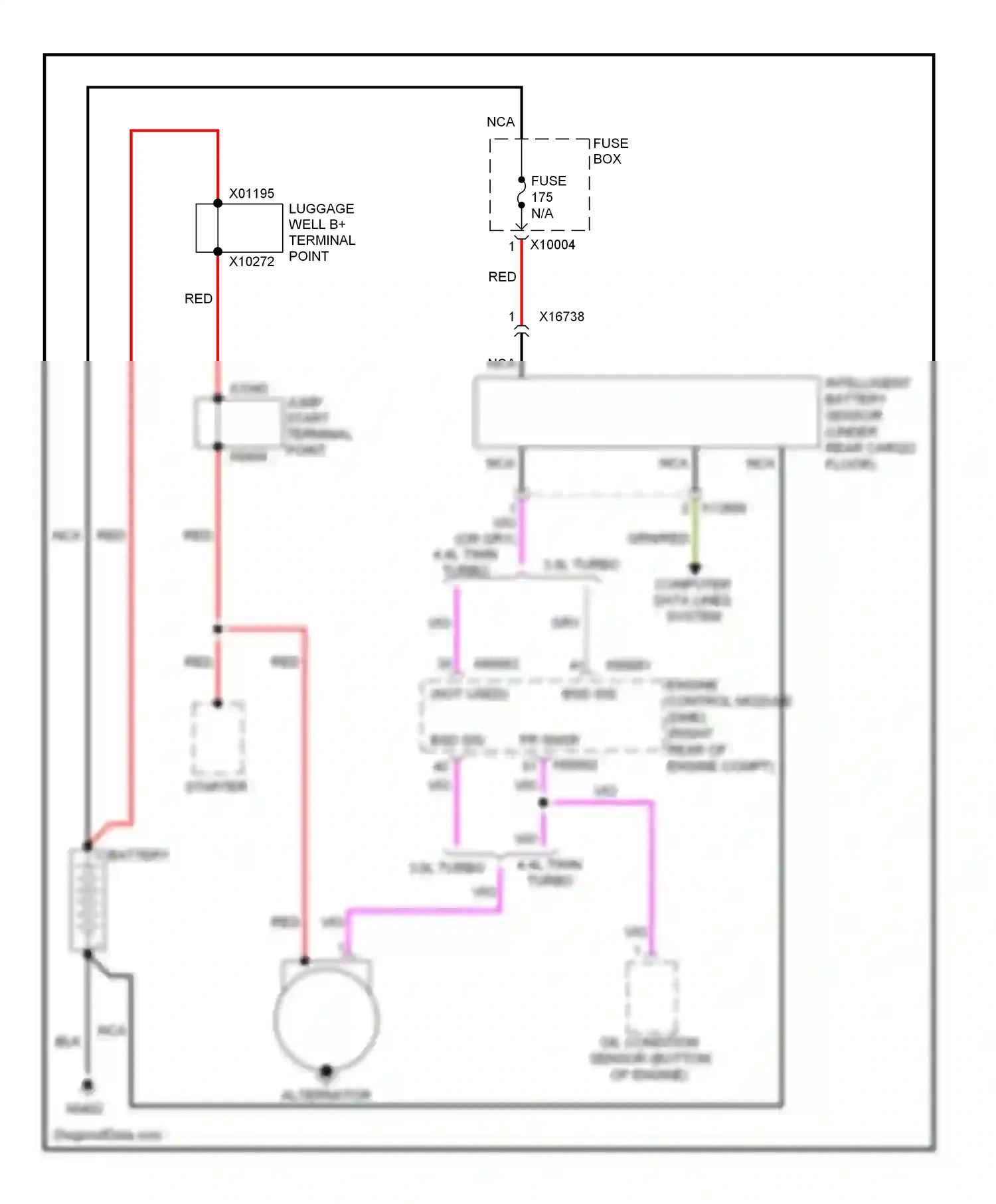 Wiring diagram red for BMW X6 E71 facelift (2012-2014) (71 of 94)