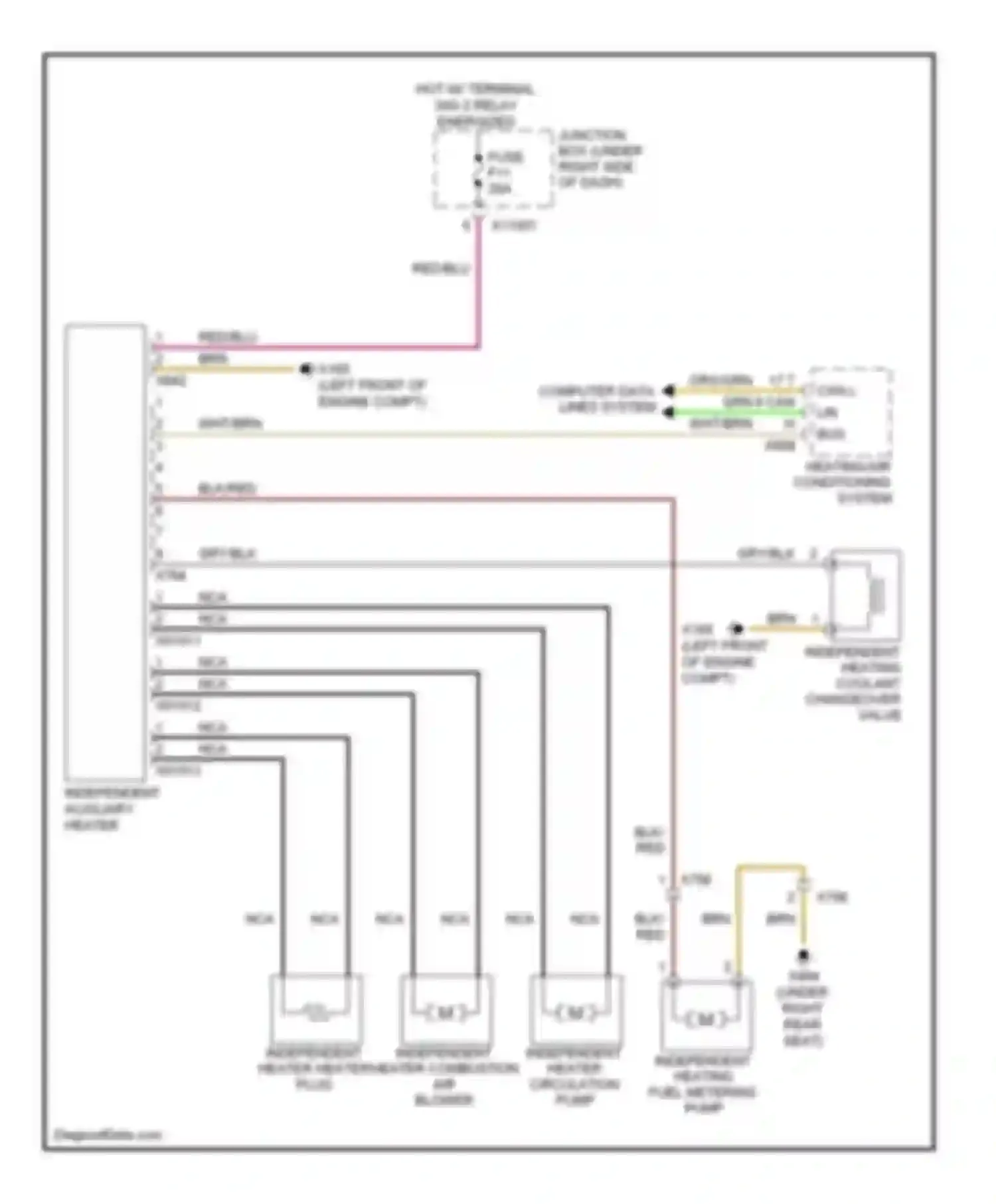 X6 BMW E71 (2007-2012): Independent heating circuit