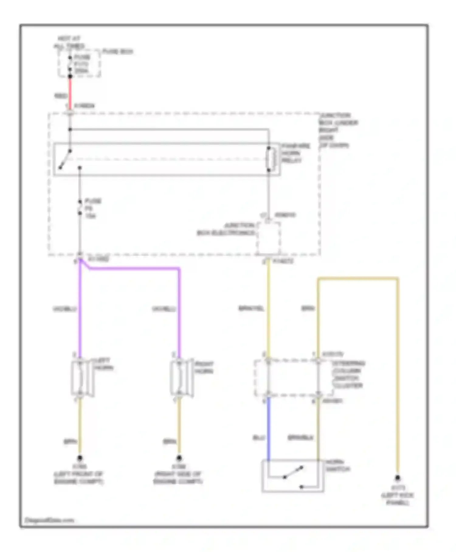 X6 BMW E71 (2007-2012): Horn circuit
