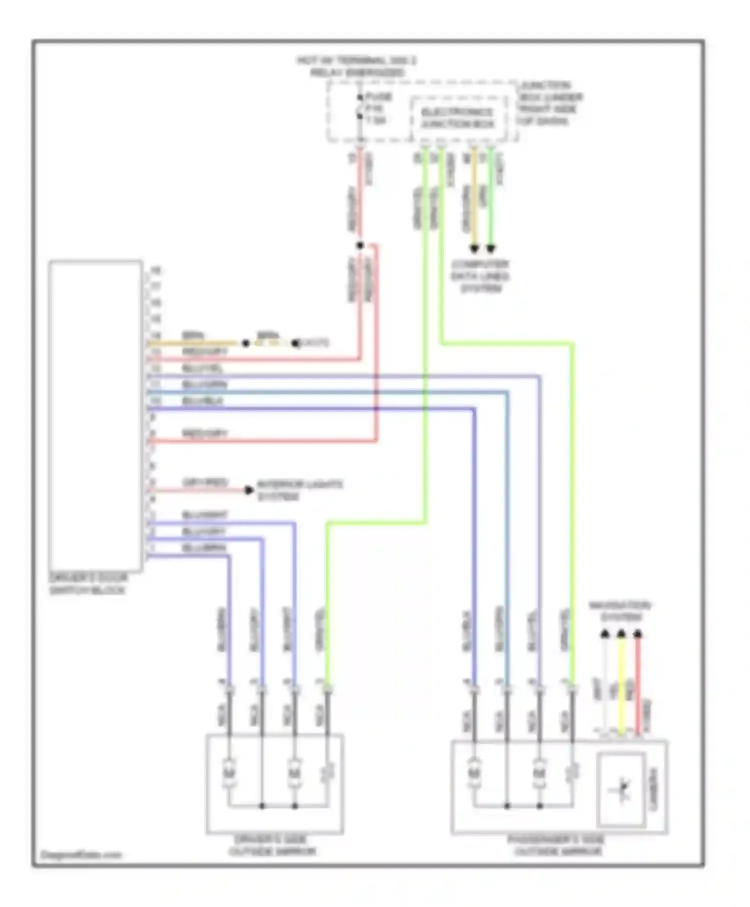 X6 BMW E71 (2007-2012): Power mirrors circuit, without lin bus function