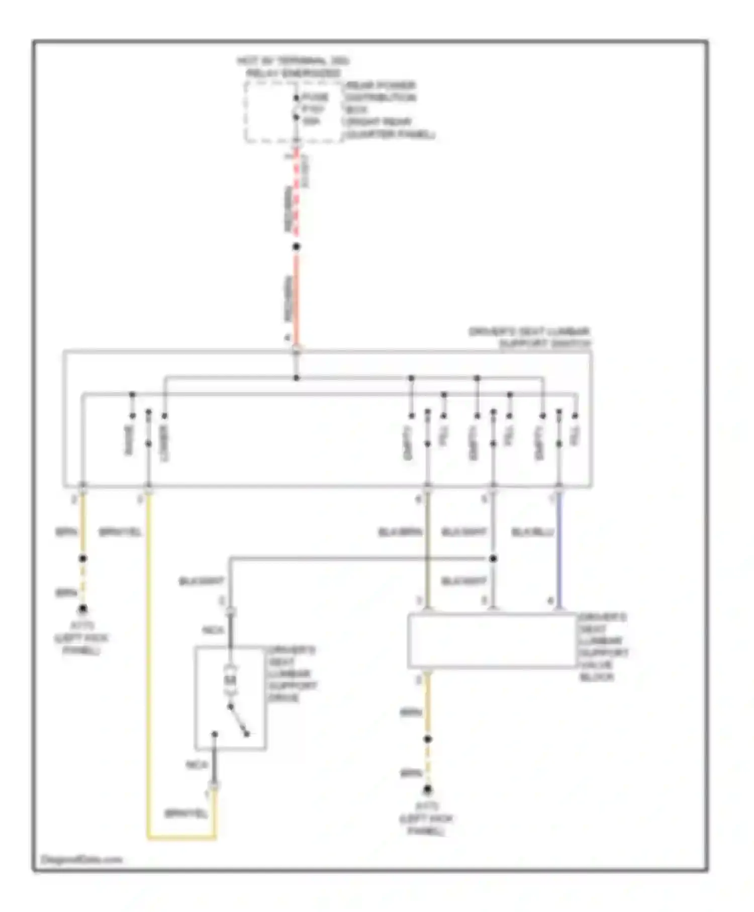 X6 BMW E71 (2007-2012): Driver"s lumbar circuit