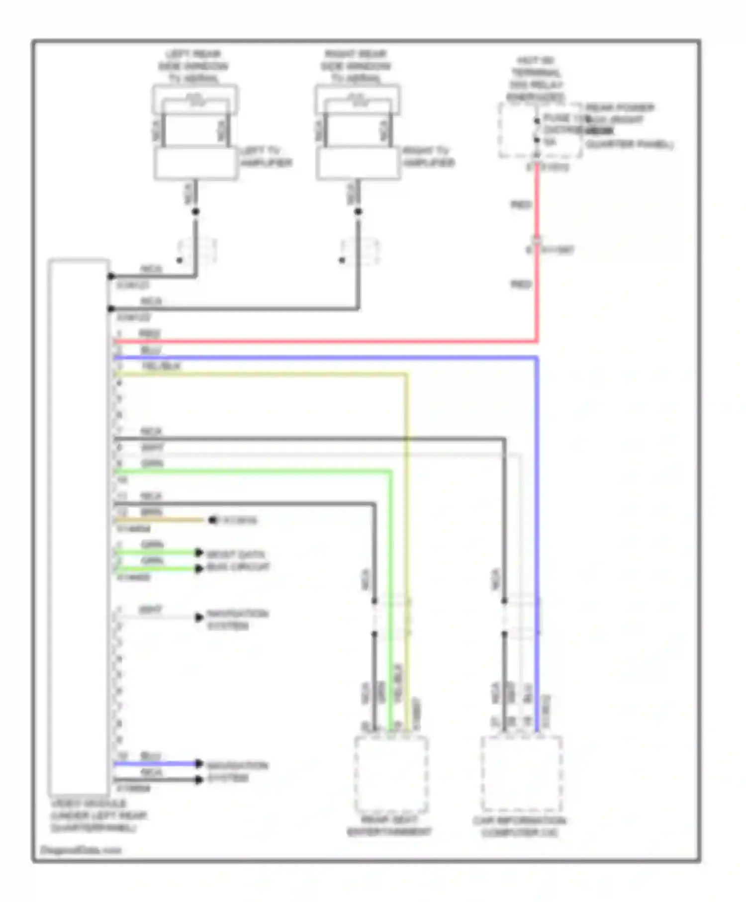 X6 BMW E71 (2007-2012): Video system circuit