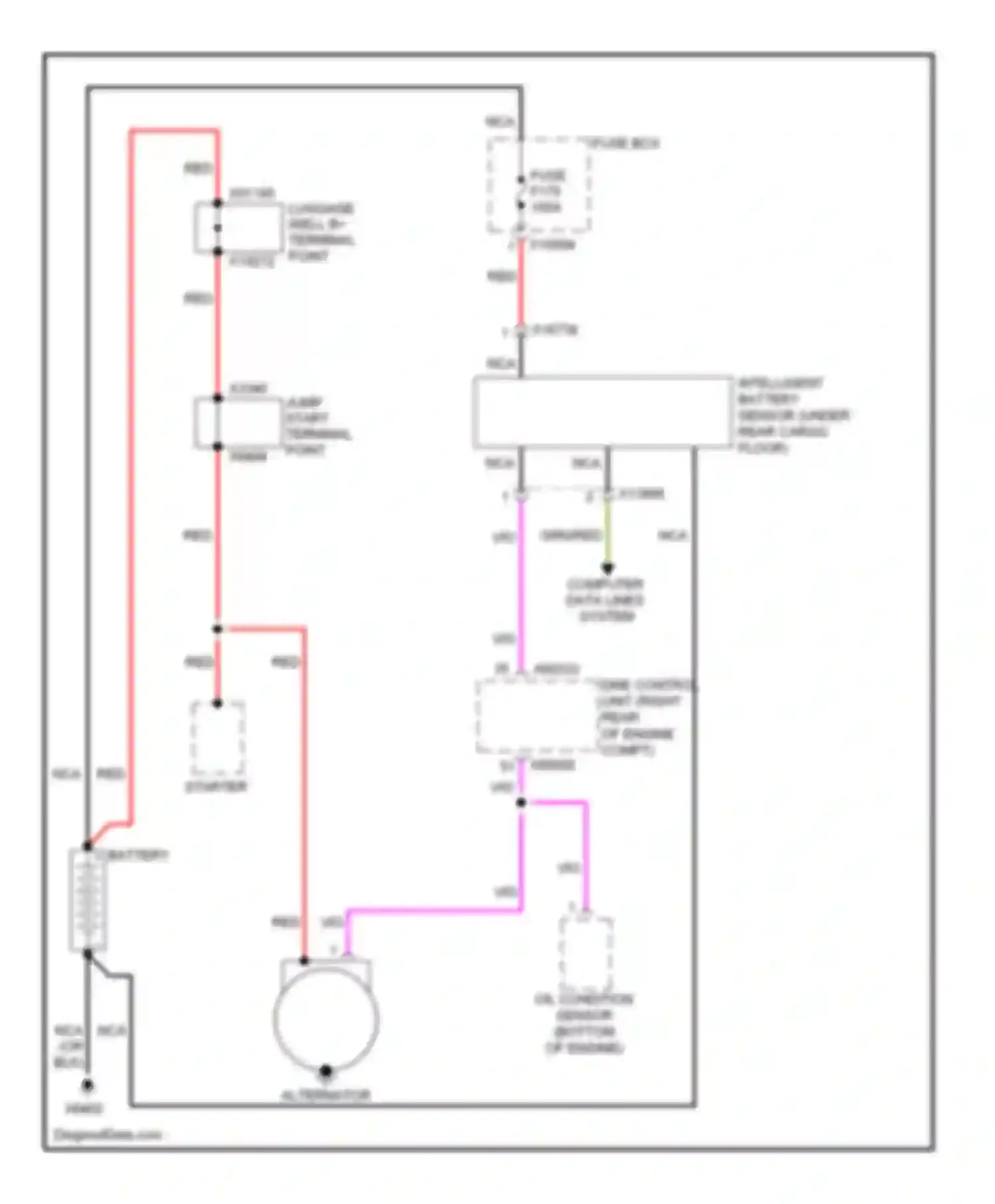 X6 BMW E71 (2007-2012): Charging circuit