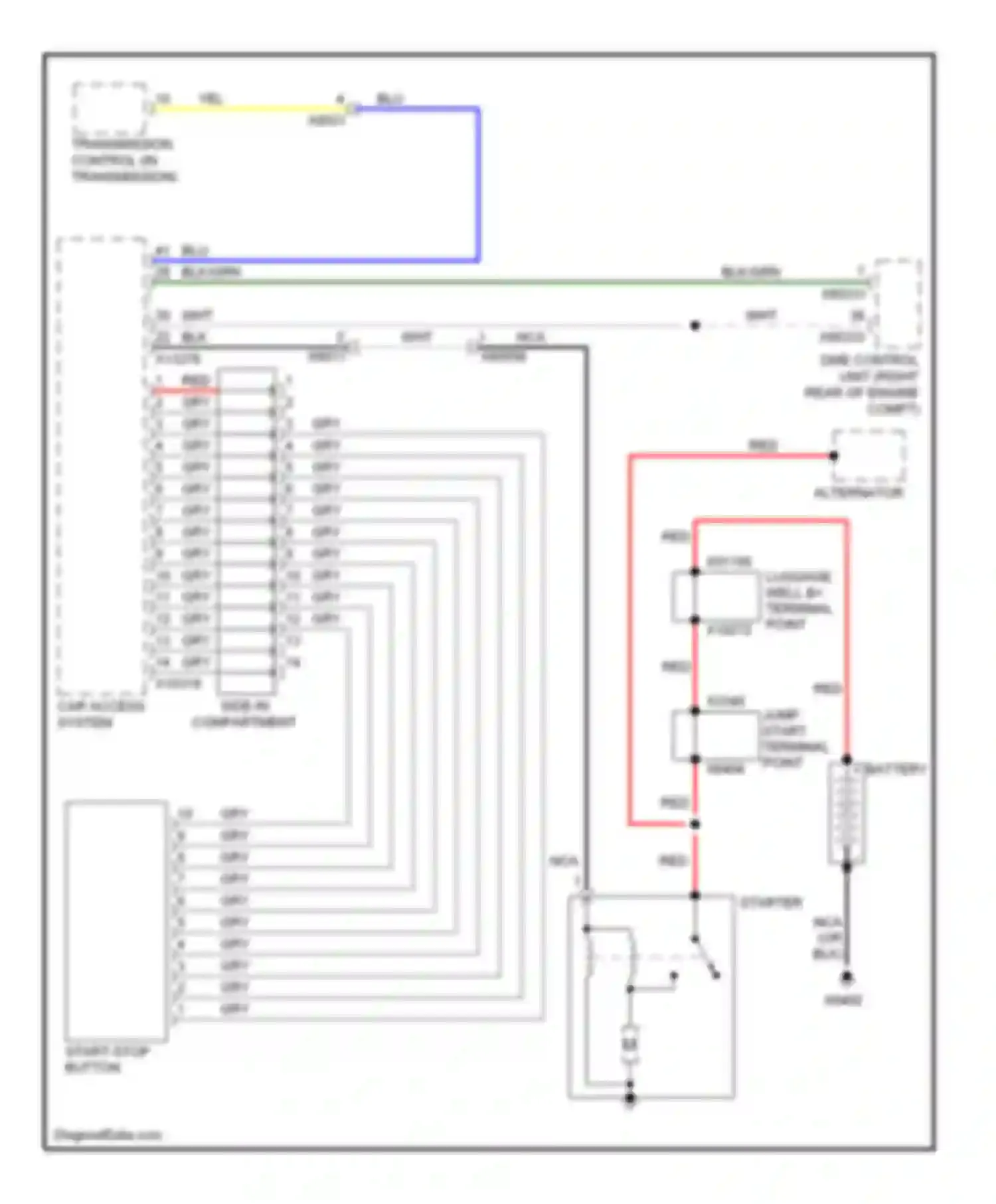 X6 BMW E71 (2007-2012): Starting circuit