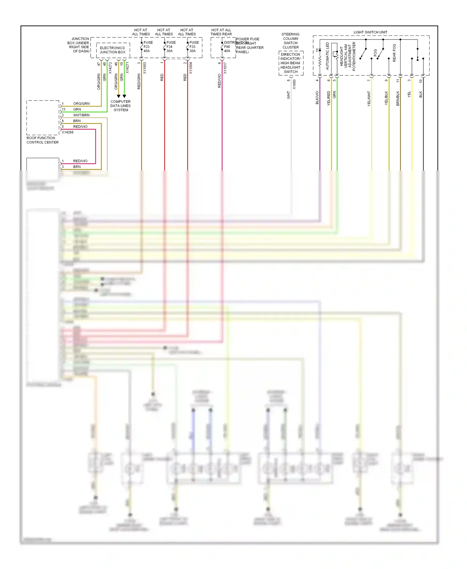 BMW X6 E71 (2007-2012) direction wiring diagram  (5 of 7)