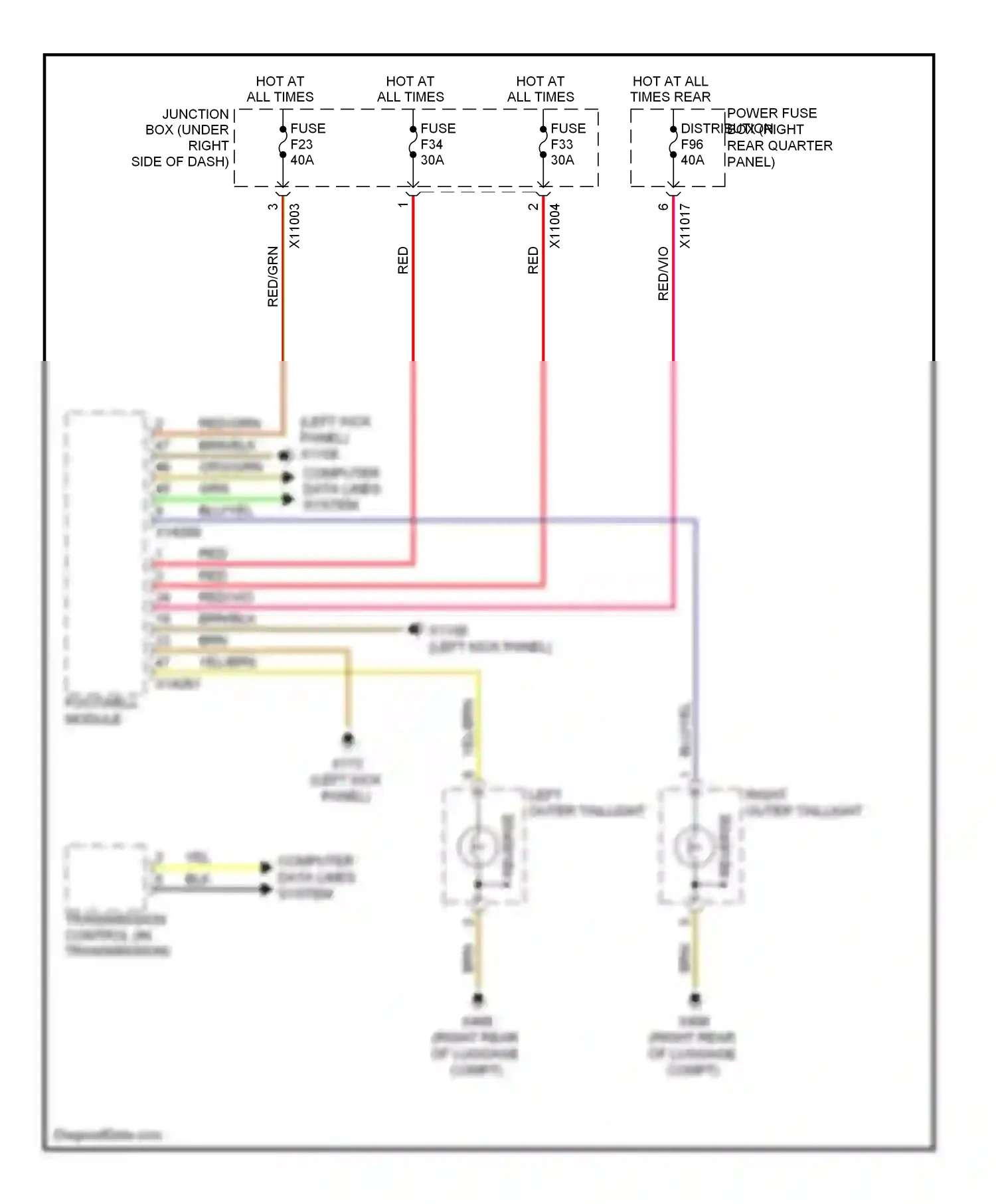 BMW X6 E71 (2007-2012) (left kick panel) wiring diagram  (4 of 53)