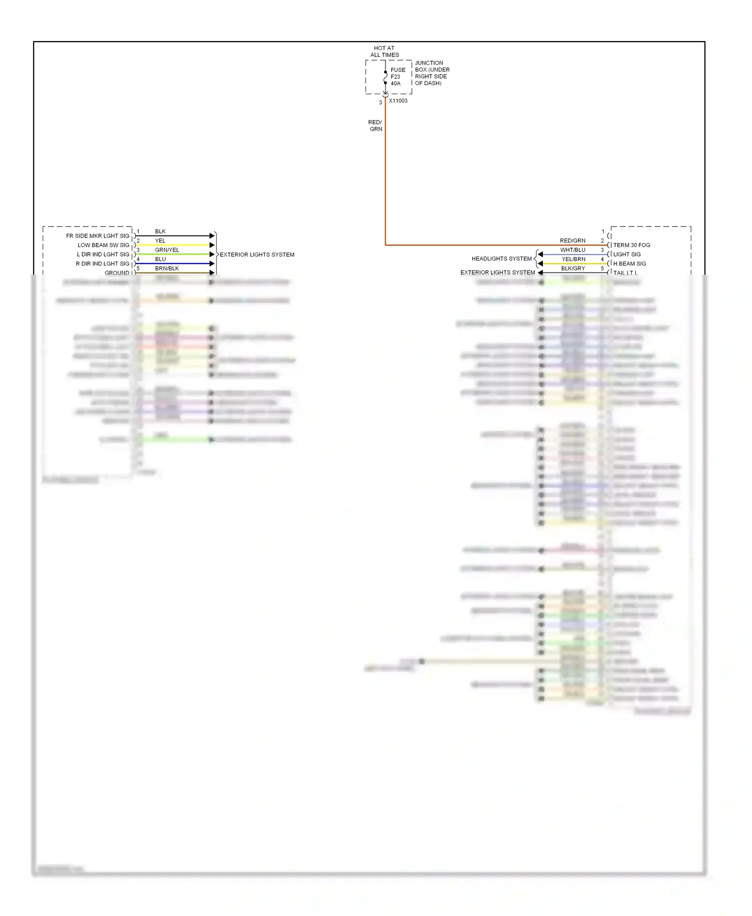 BMW X6 E71 (2007-2012) (left kick panel) wiring diagram  (5 of 53)