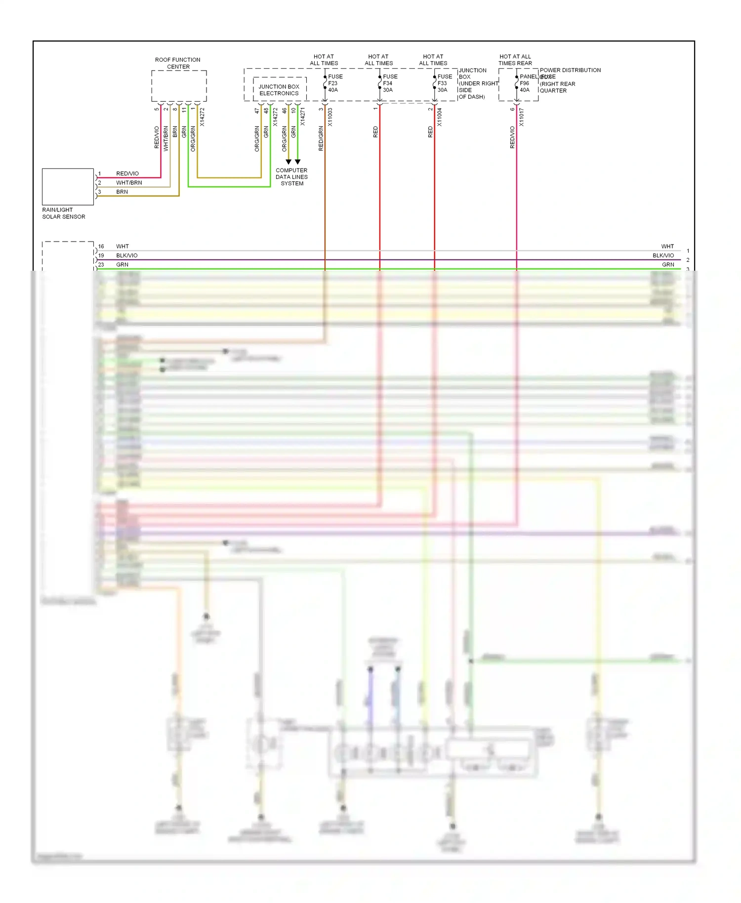 BMW X6 E71 (2007-2012) (left kick panel) wiring diagram  (11 of 53)