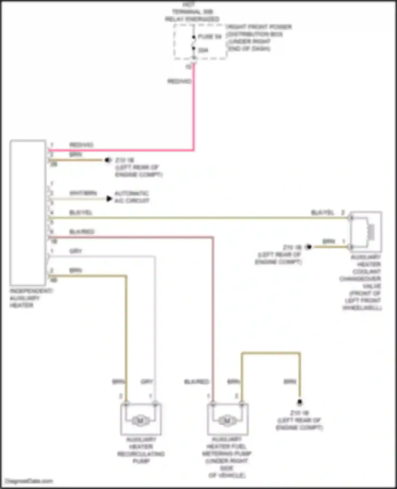 X6 BMW G06 facelift (2023-2024): Independent heating circuit
