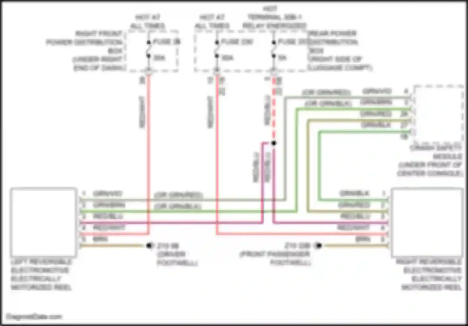 X6 BMW G06 facelift (2023-2024): Passive restraints circuit