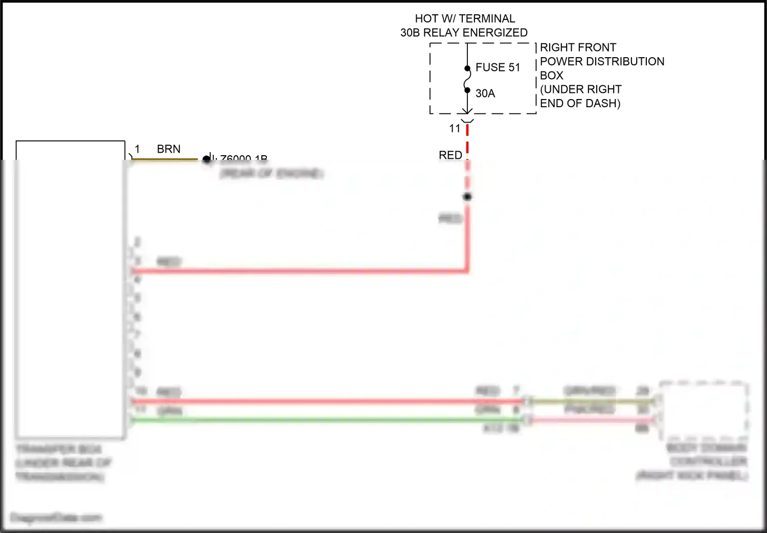 Wiring diagram body domain controller for BMW X6 G06 facelift (2023-2024) (33 of 42)