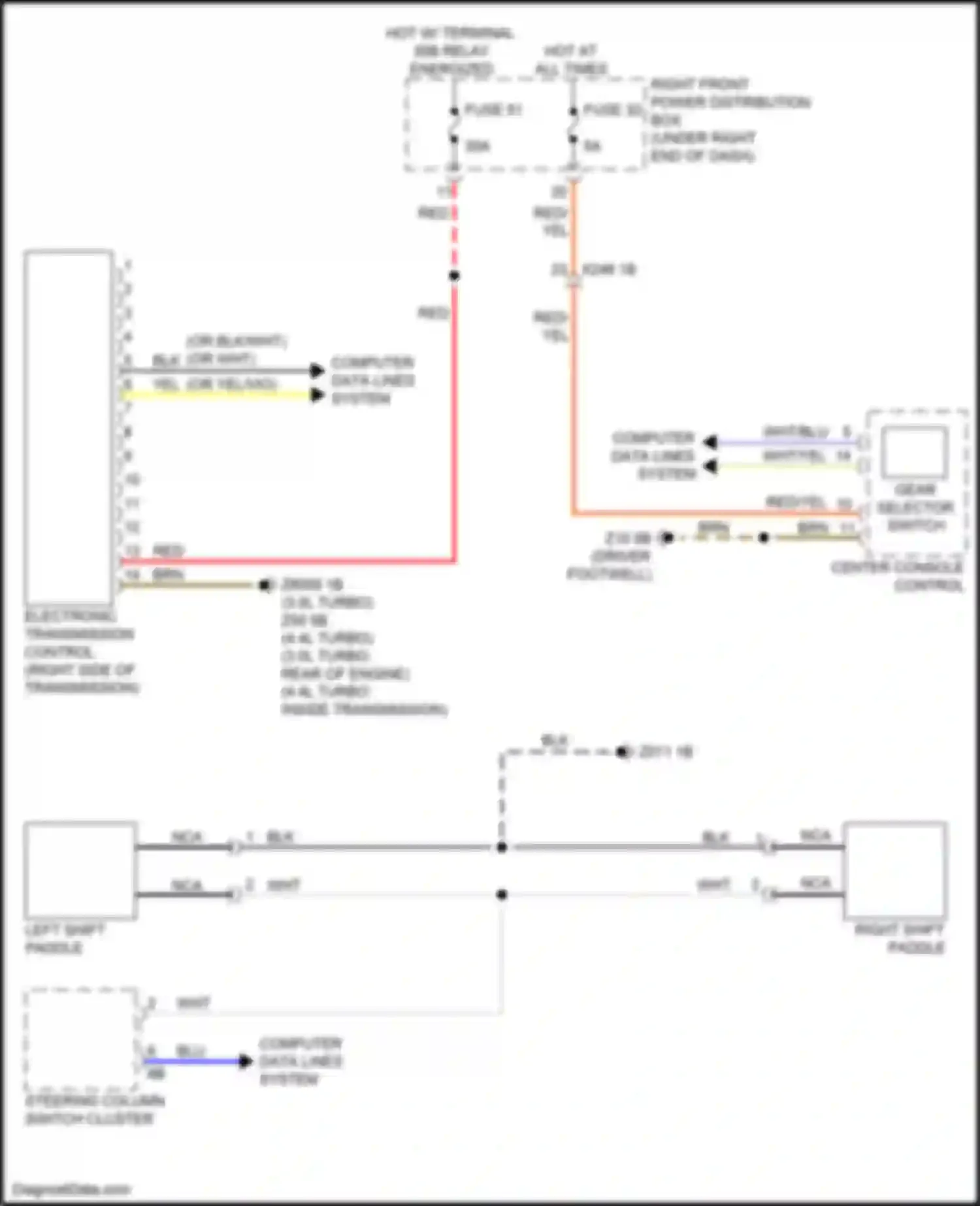 X6 BMW G06 (2019-2023): Rear axle circuit