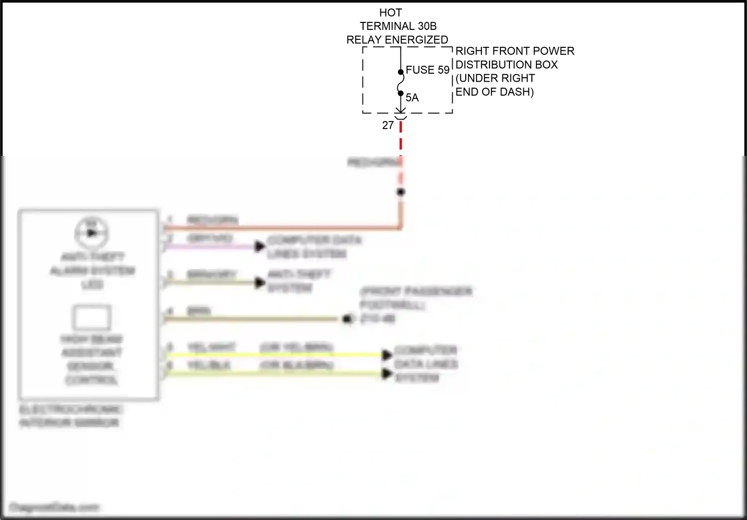 Wiring diagram computer data lines system for BMW X6 G06 (2019-2023) (25 of 92)