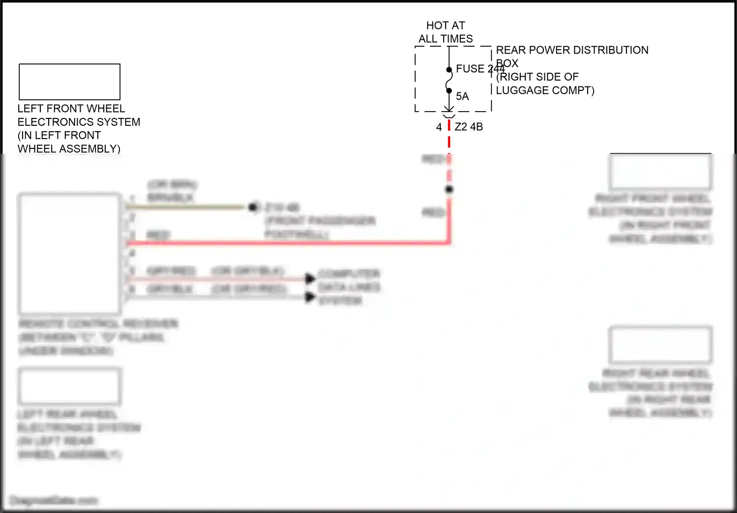 Wiring diagram computer data lines system for BMW X6 G06 (2019-2023) (20 of 92)
