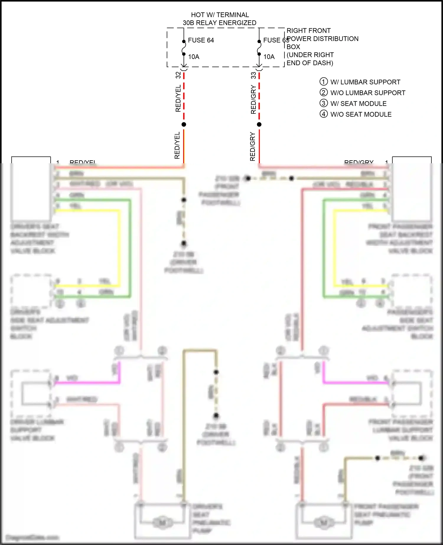 Wiring diagram front passenger seat backrest width adjustment valve block for BMW X6 G06 (2019-2023) (3 of 3)