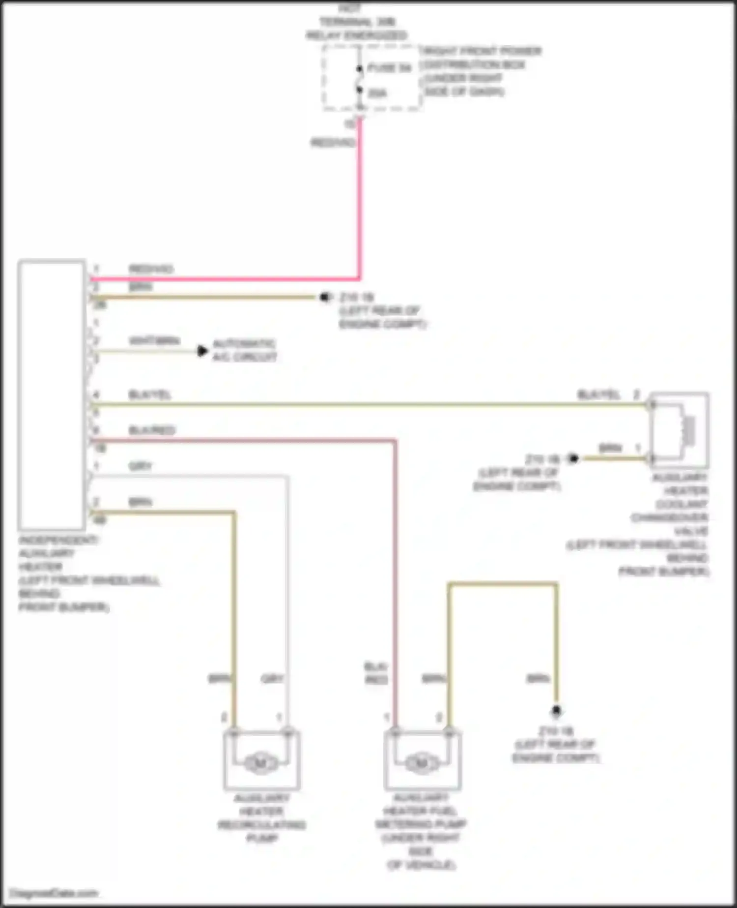 X7 BMW G07 facelift (2022-2024): Independent heating circuit