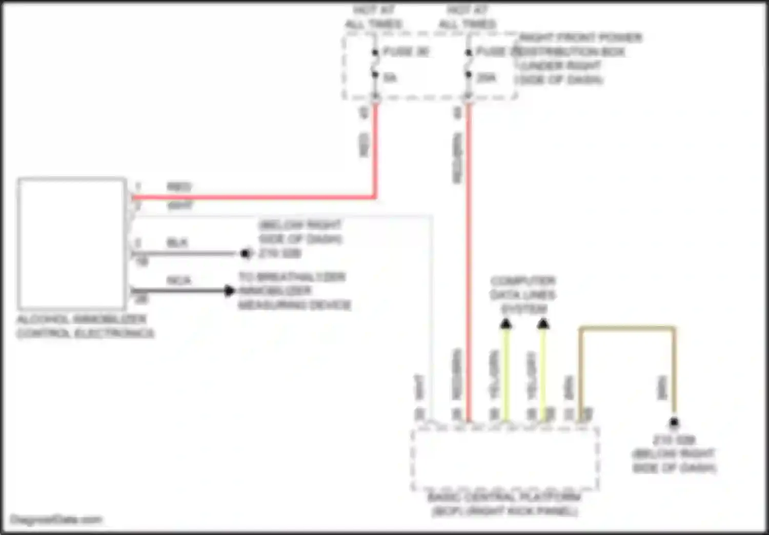 X7 BMW G07 facelift (2022-2024): Immobilizer circuit
