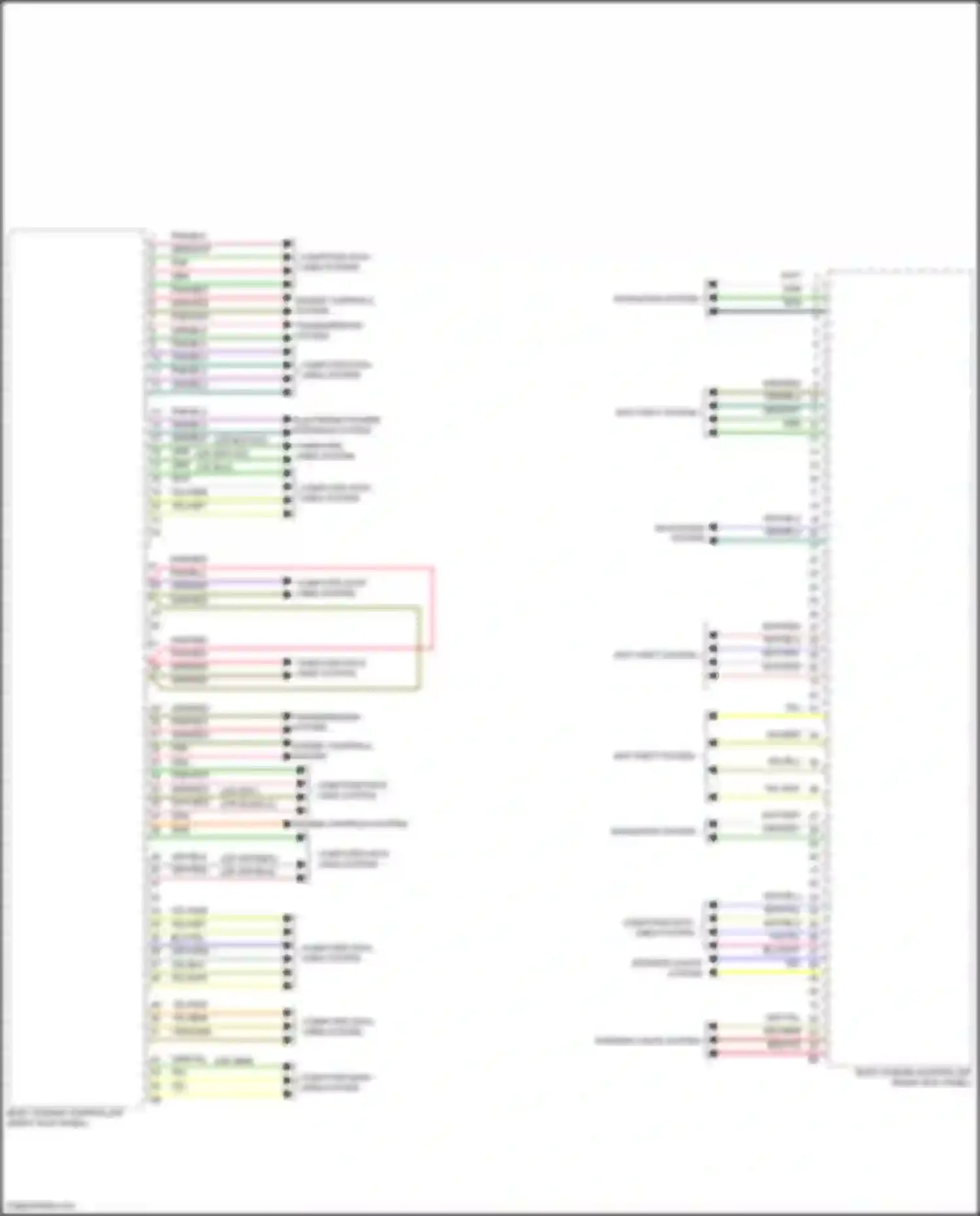 X7 BMW G07 facelift (2022-2024): Body control modules circuit (3 of 3)