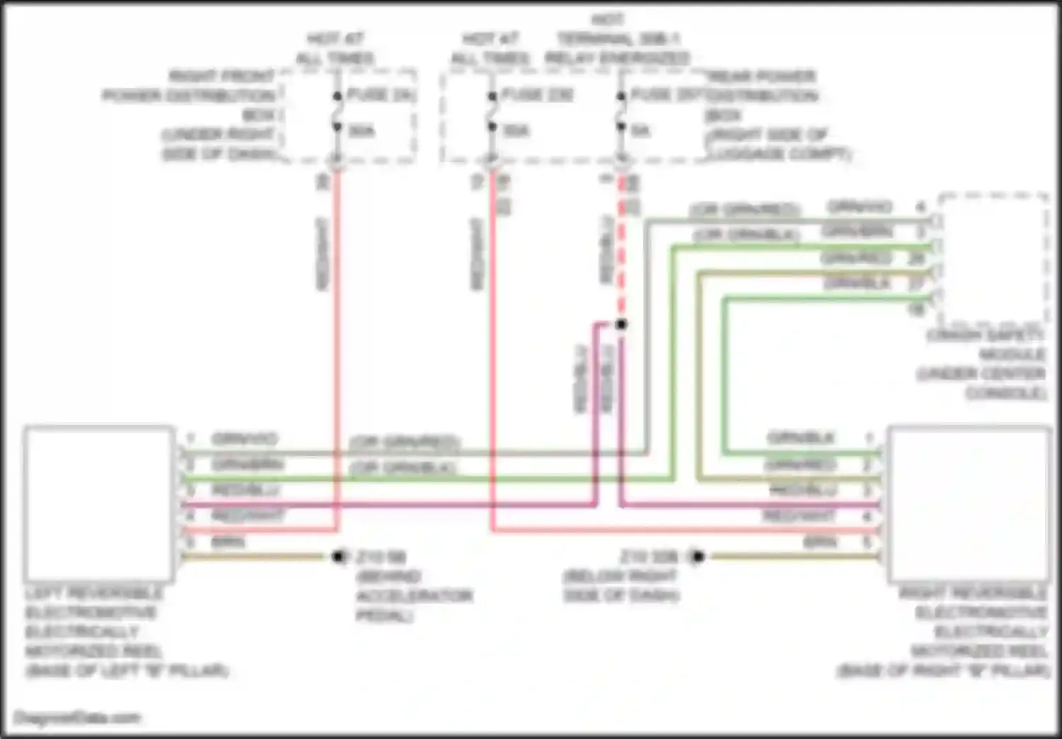 X7 BMW G07 facelift (2022-2024): Passive restraints circuit