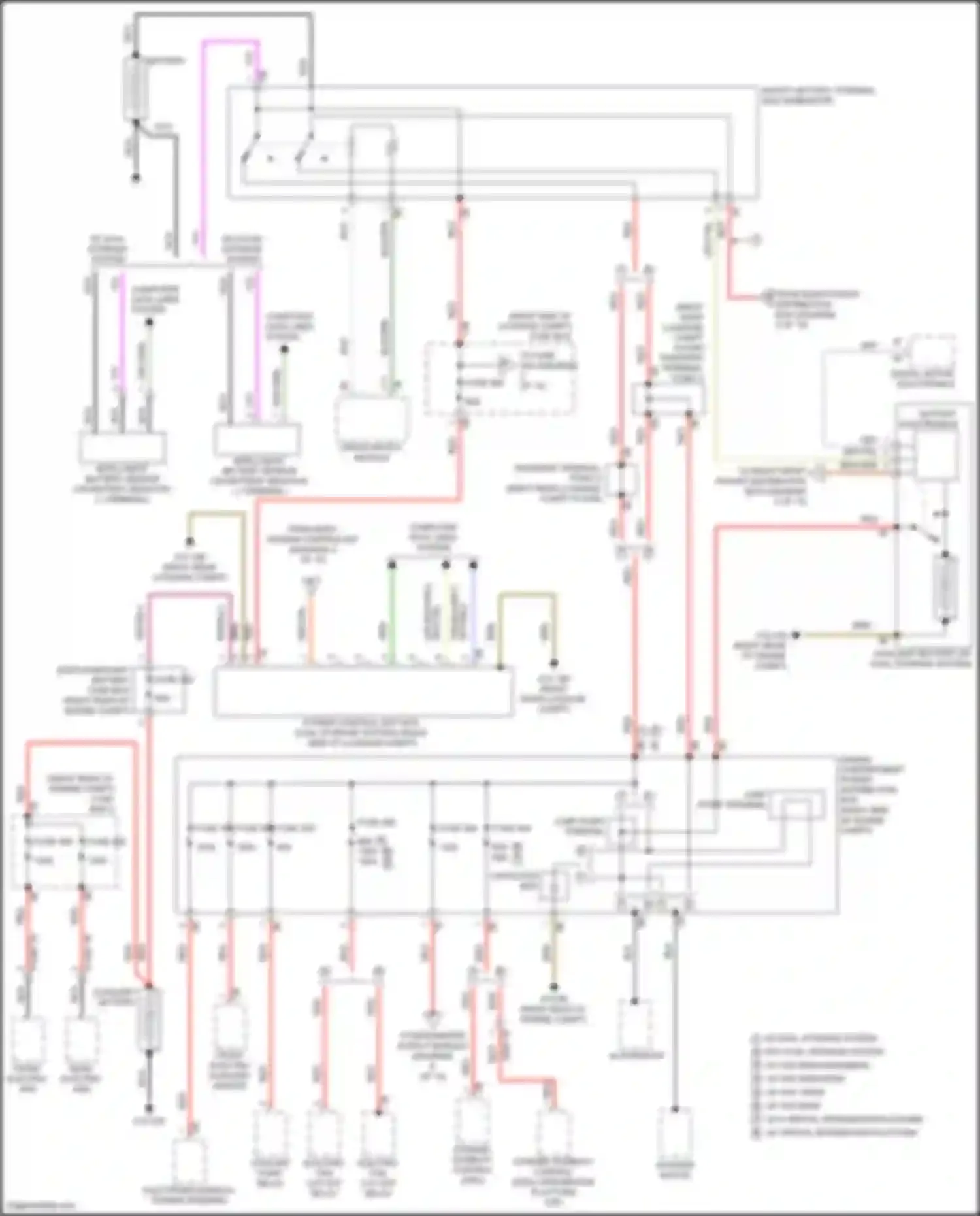 X7 BMW G07 facelift (2022-2024): Power distribution circuit (1 of 10)