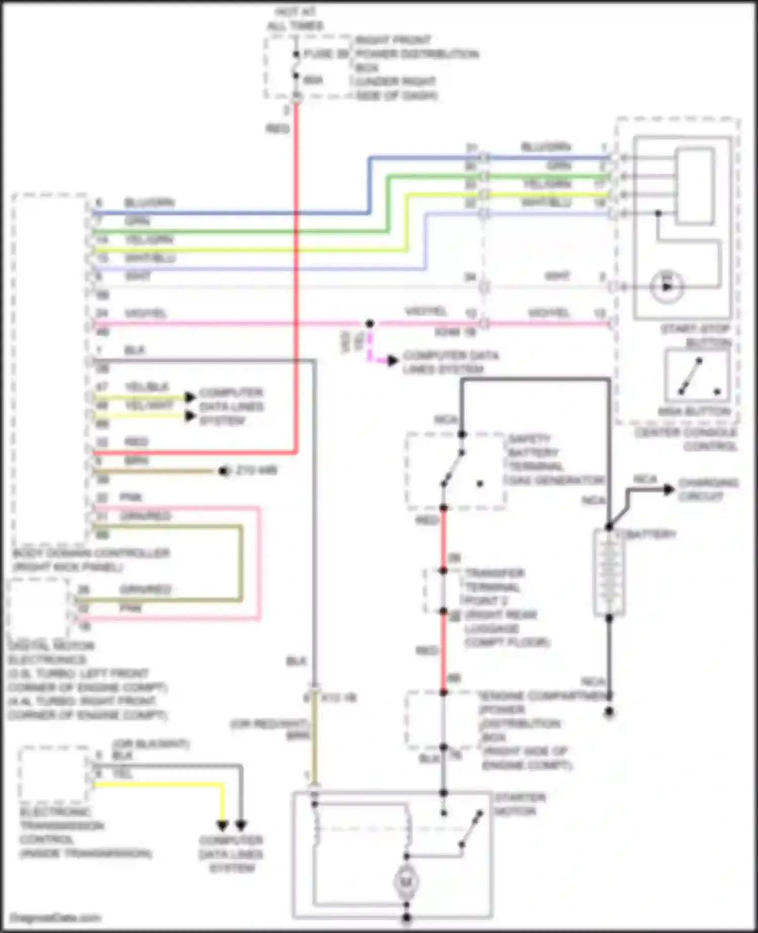 X7 BMW G07 facelift (2022-2024): Starting circuit