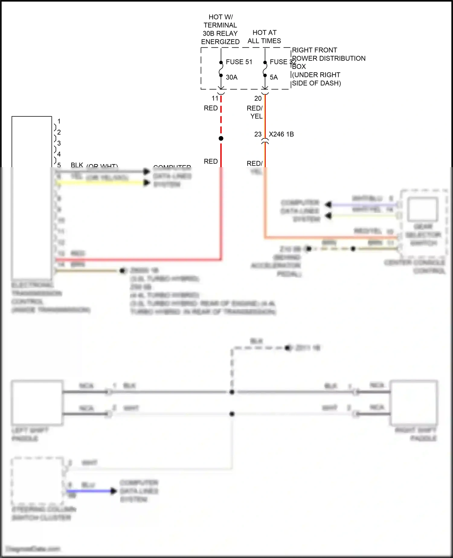BMW X7 G07 facelift (2022-2024) computer data lines system wiring diagram  (61 of 107)