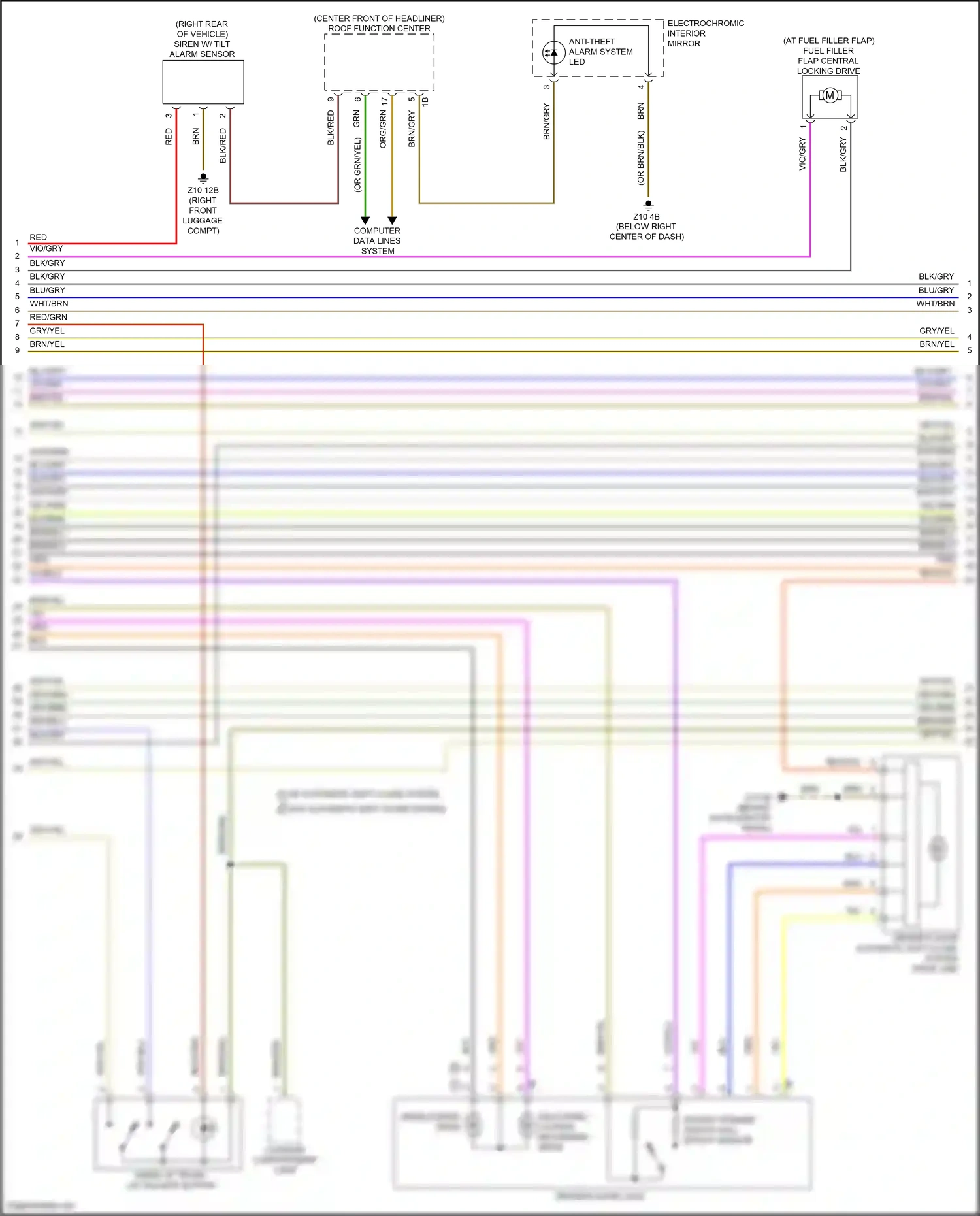 BMW X7 G07 facelift (2022-2024) computer data lines system wiring diagram  (77 of 107)