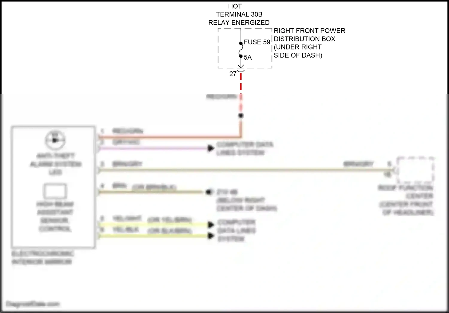 BMW X7 G07 facelift (2022-2024) computer data lines system wiring diagram  (98 of 107)