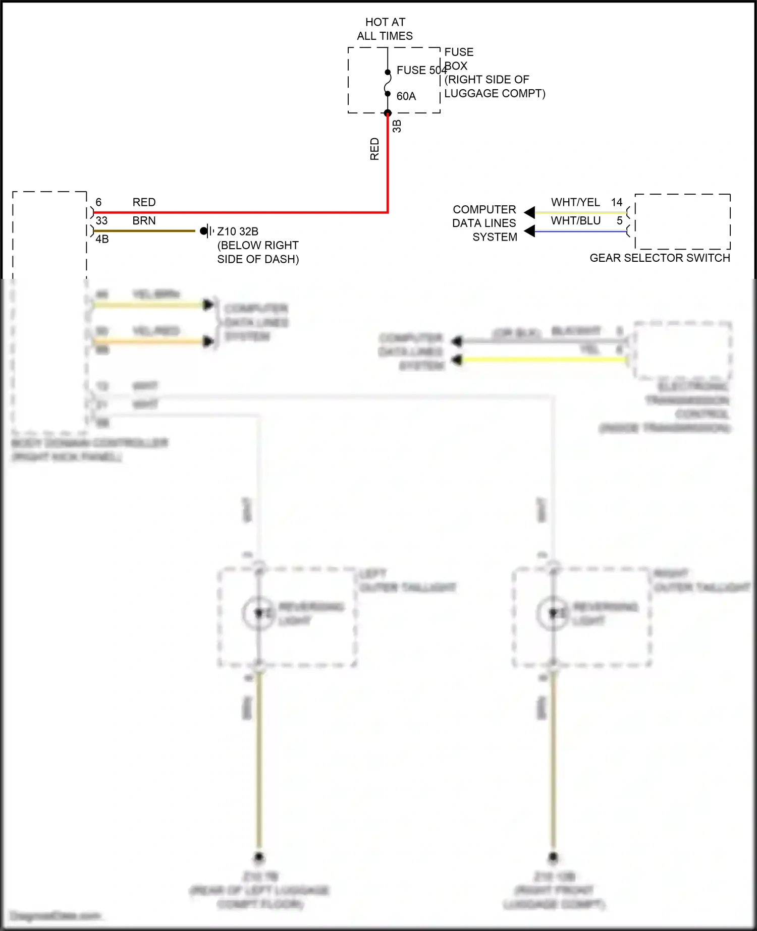 BMW X7 G07 facelift (2022-2024) computer data lines system wiring diagram  (81 of 107)