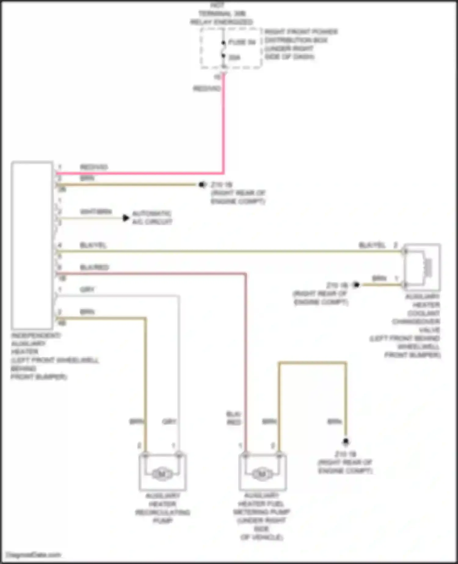 X7 BMW G07 (2018-2022): Independent heating circuit