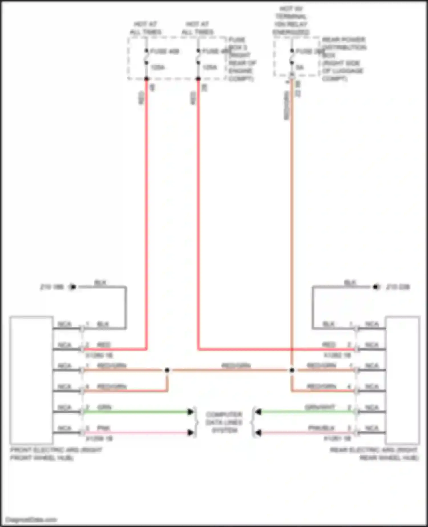 X7 BMW G07 (2018-2022): Electric active roll stabilization circuit