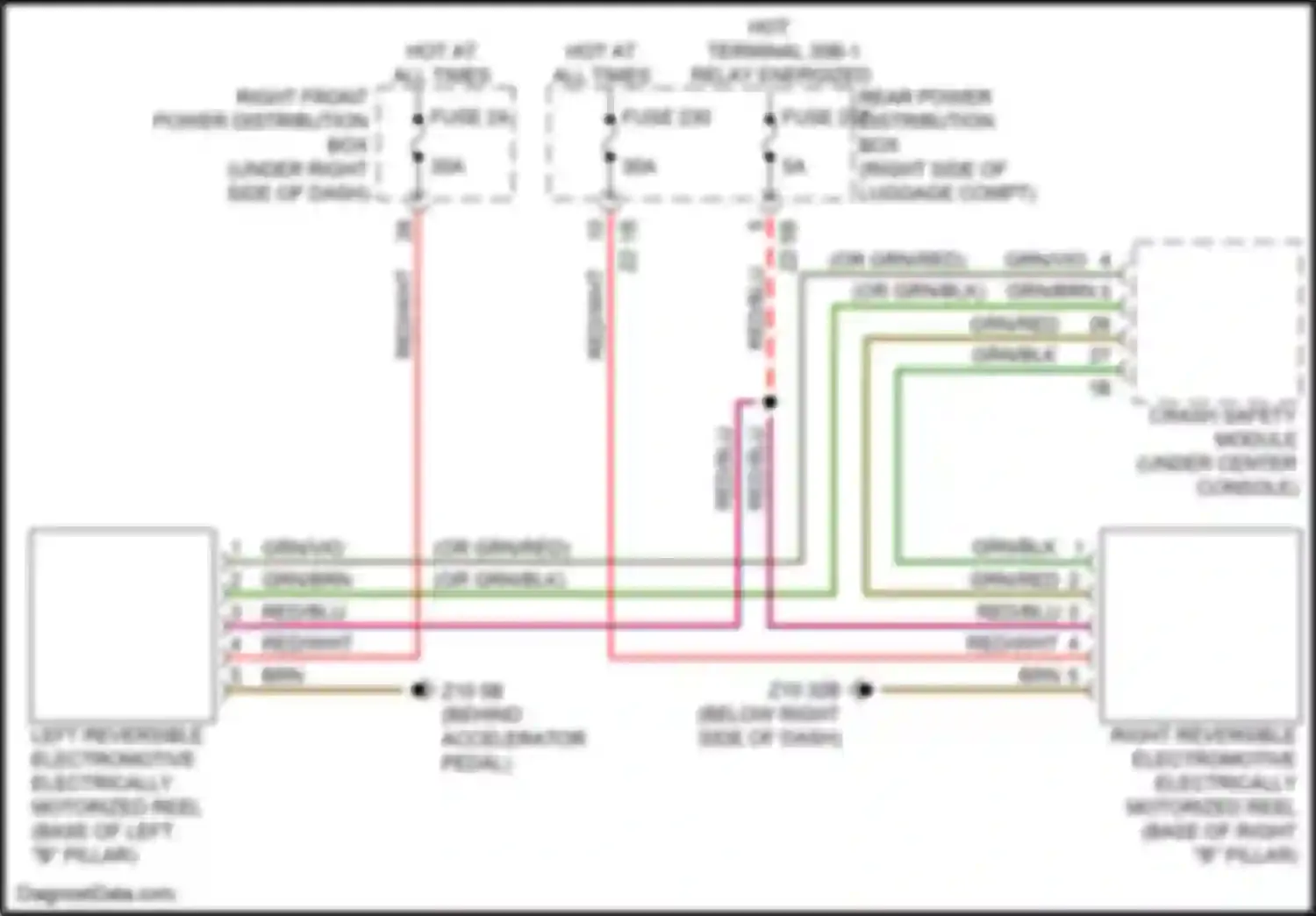 X7 BMW G07 (2018-2022): Passive restraints circuit