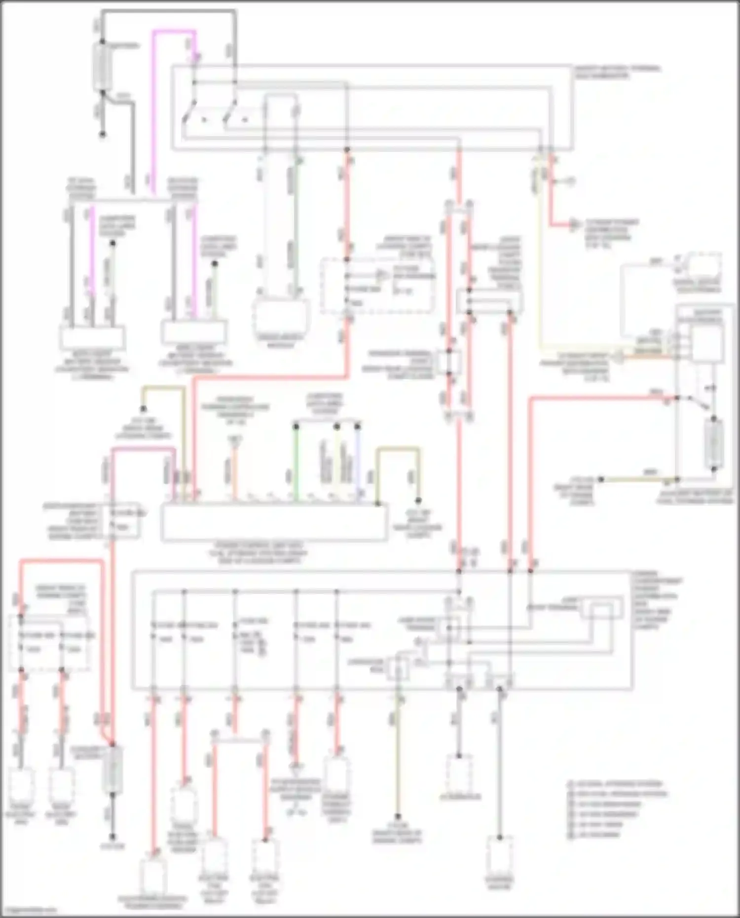 X7 BMW G07 (2018-2022): Power distribution circuit (1 of 10)