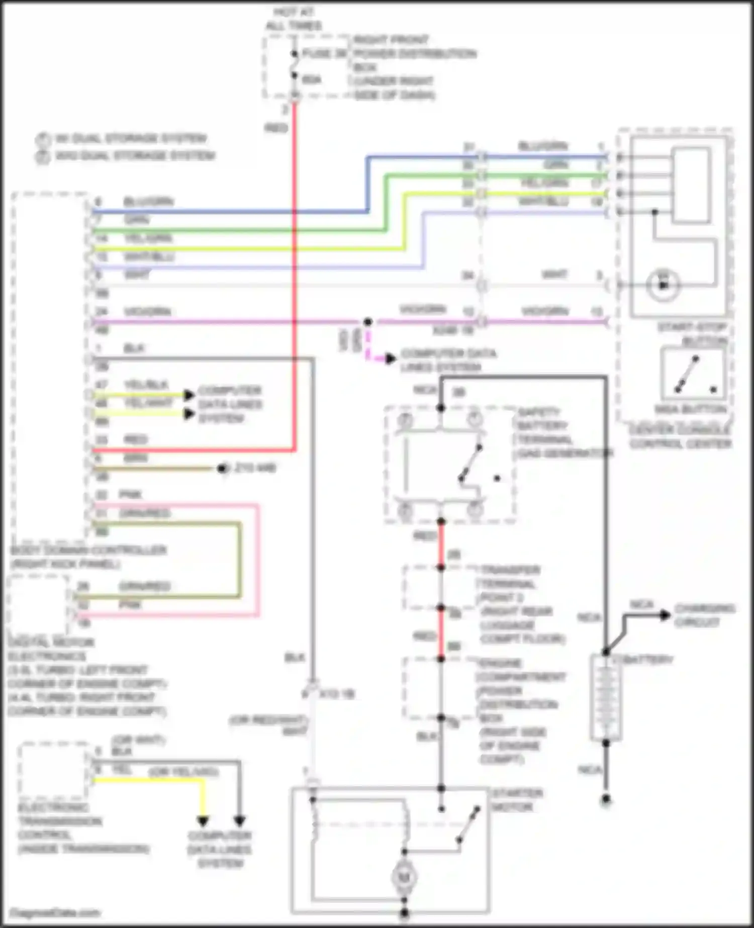 X7 BMW G07 (2018-2022): Starting circuit