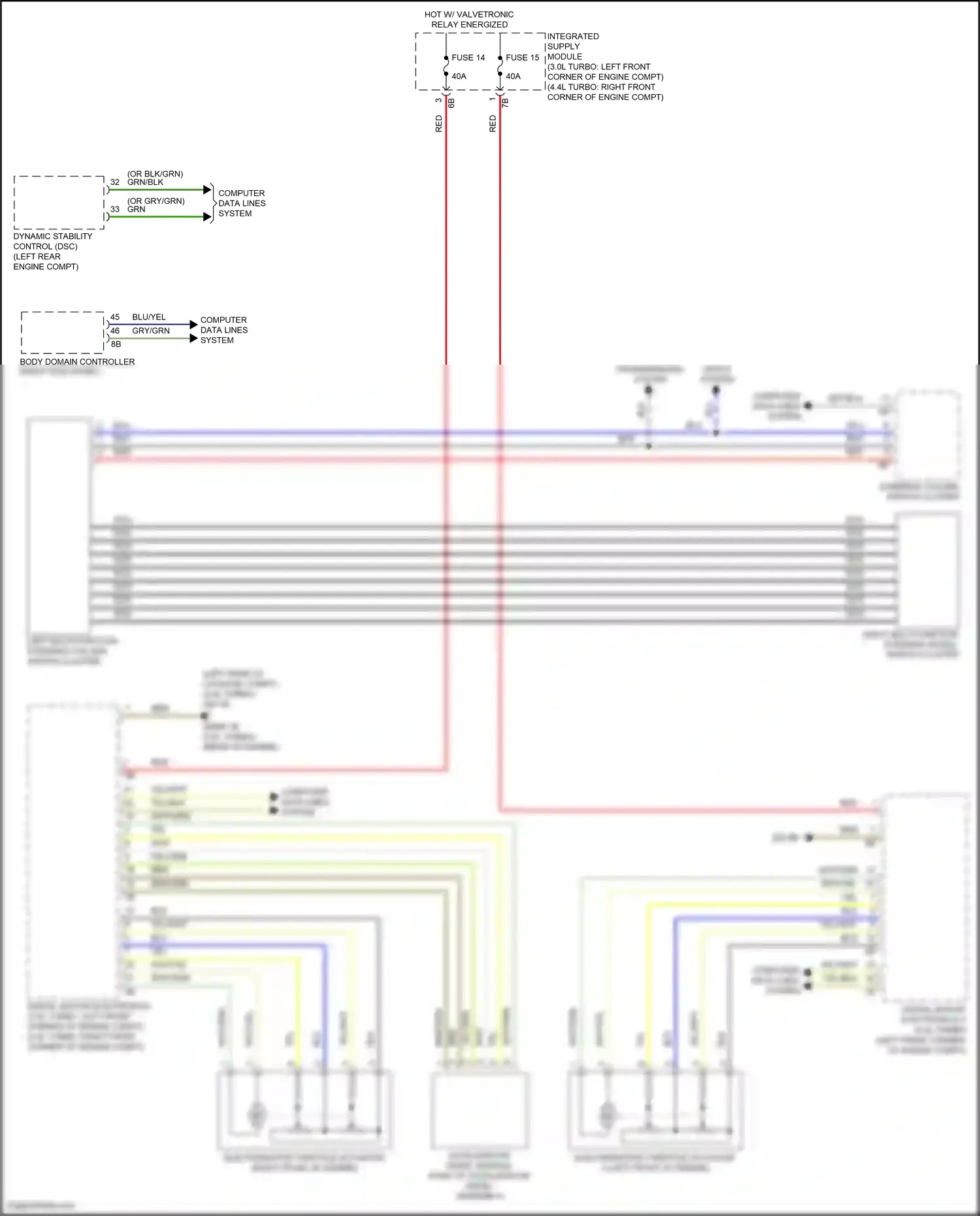 BMW X7 G07 (2018-2022) computer data lines system wiring diagram  (64 of 94)